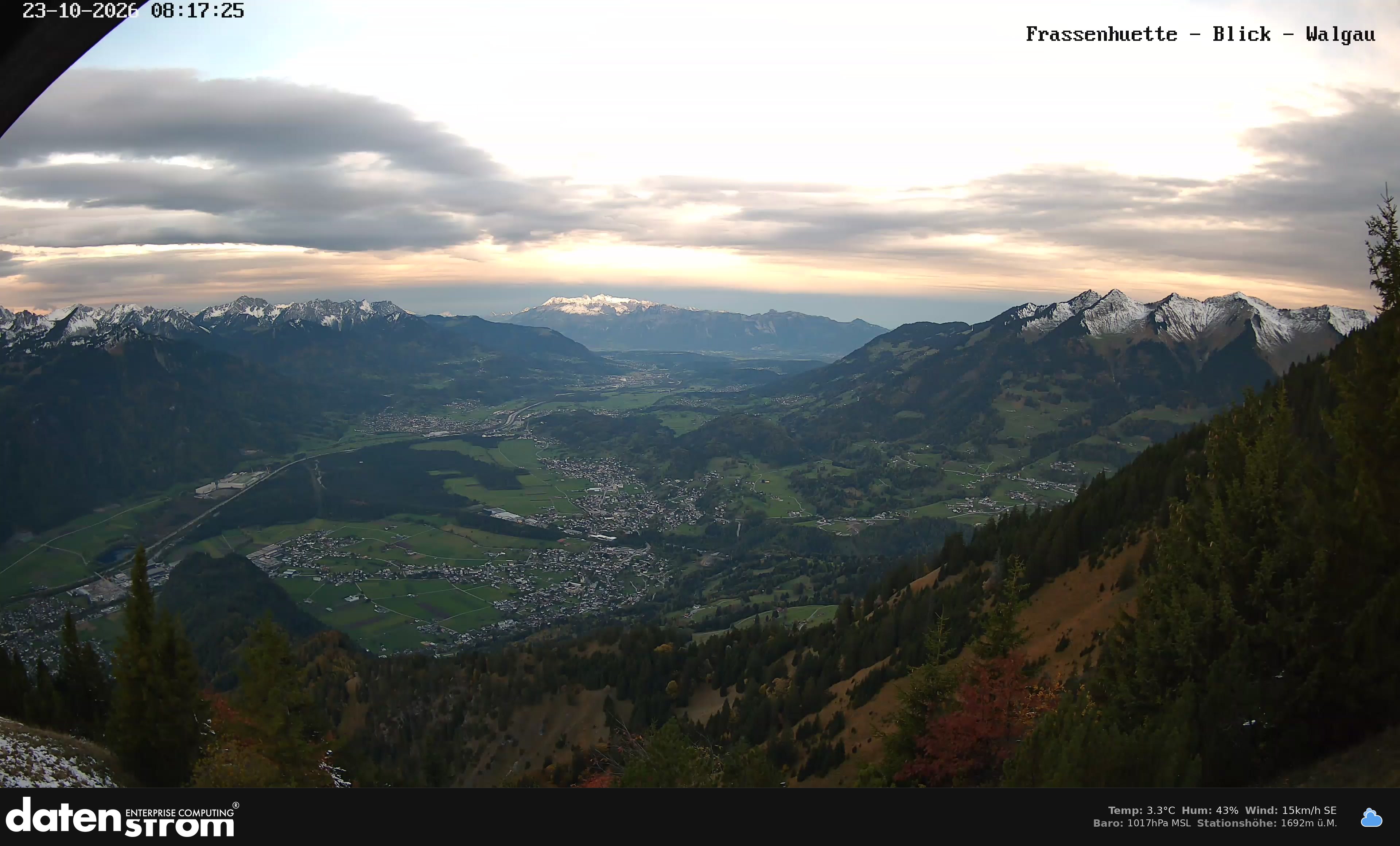 Bludenz - Walgau