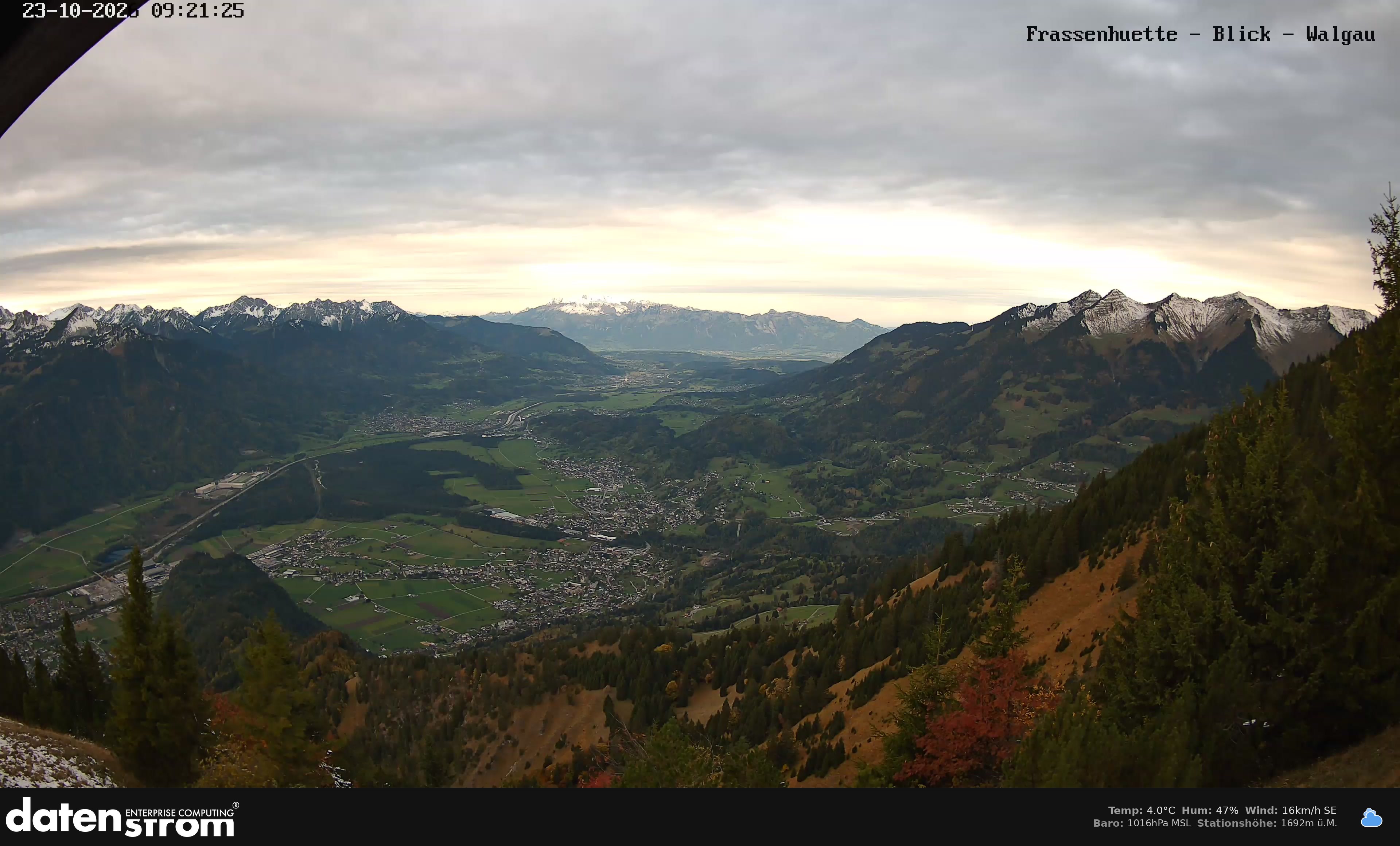 Bludenz - Walgau