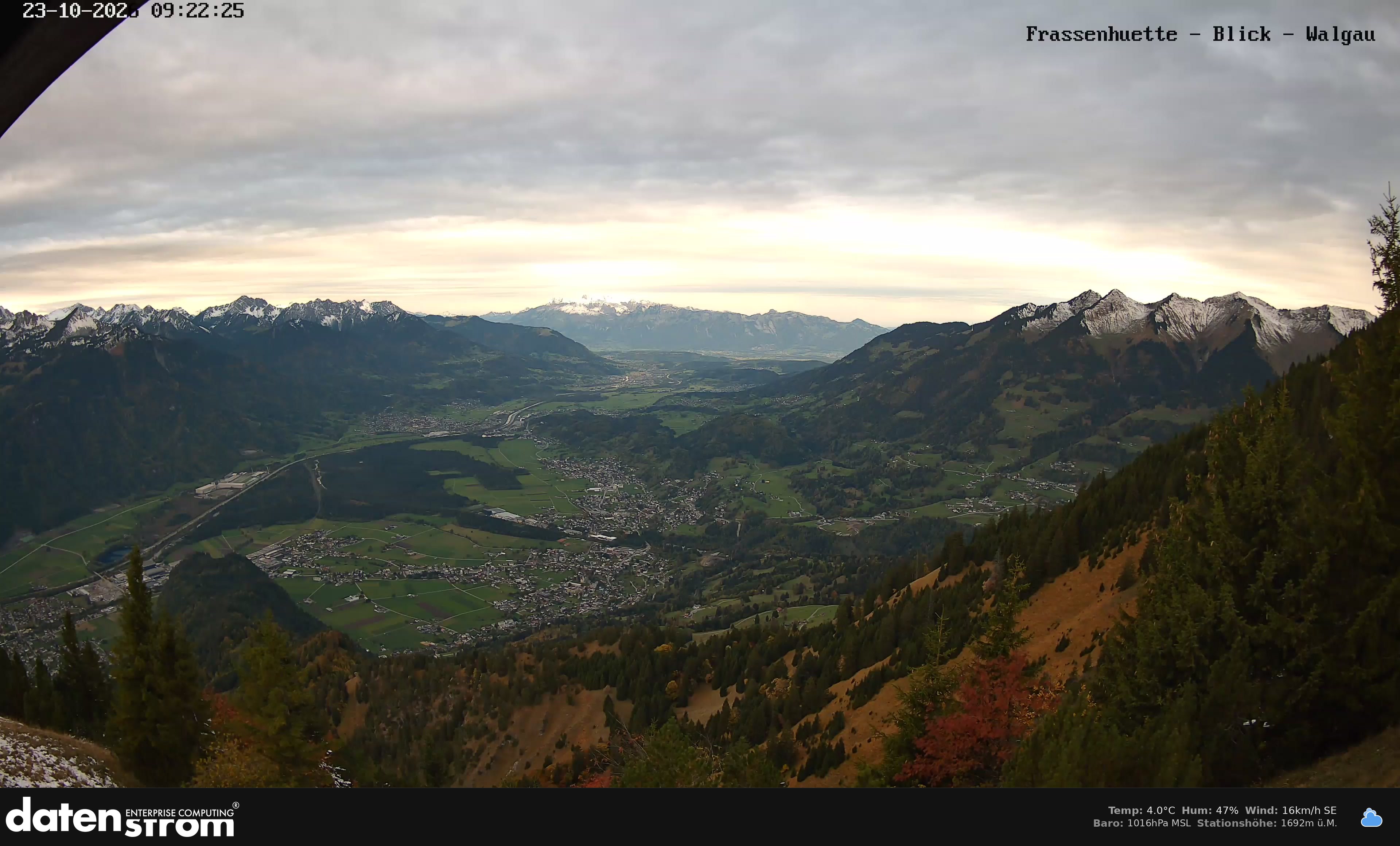 Bludenz - Walgau