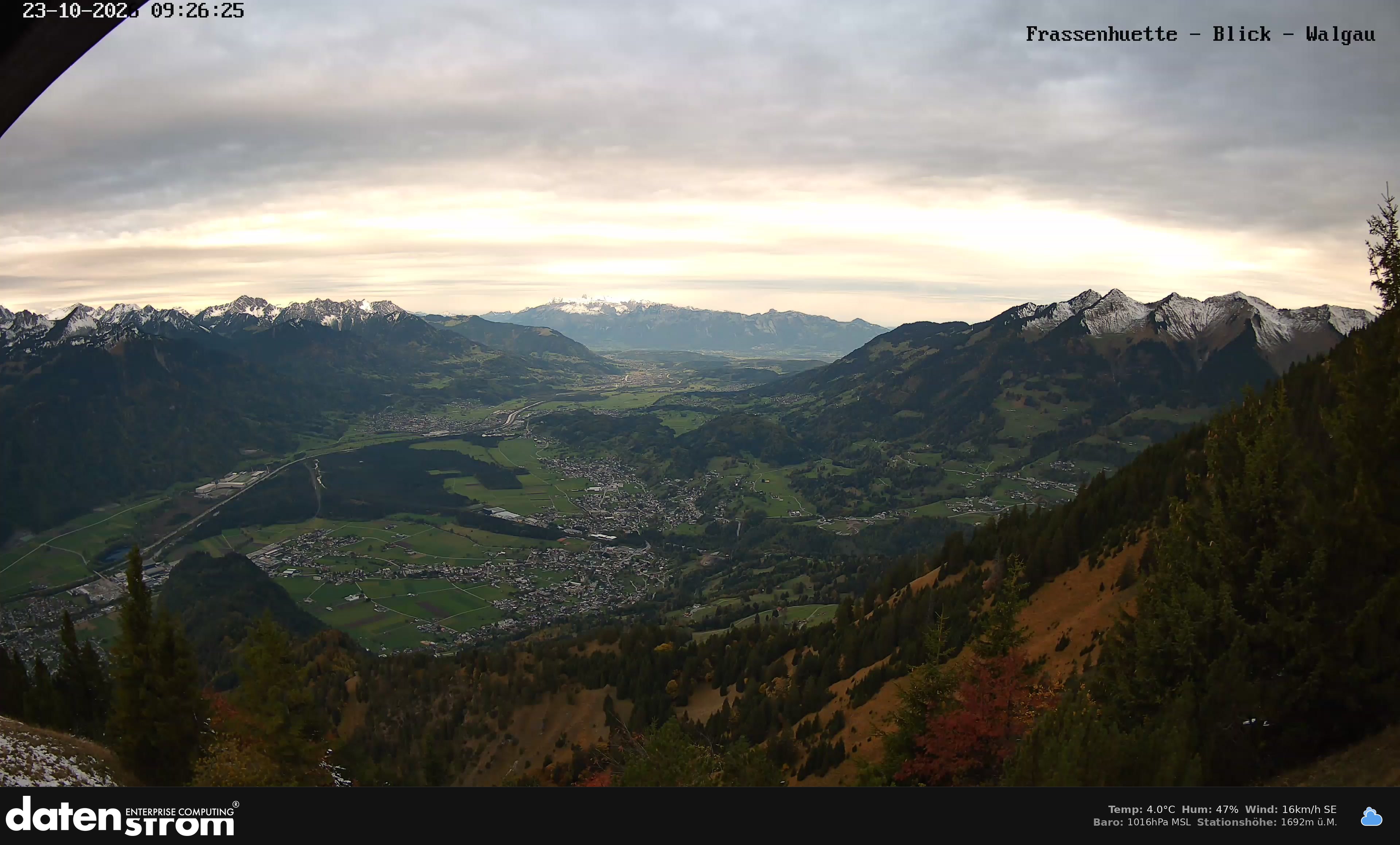 Bludenz - Walgau