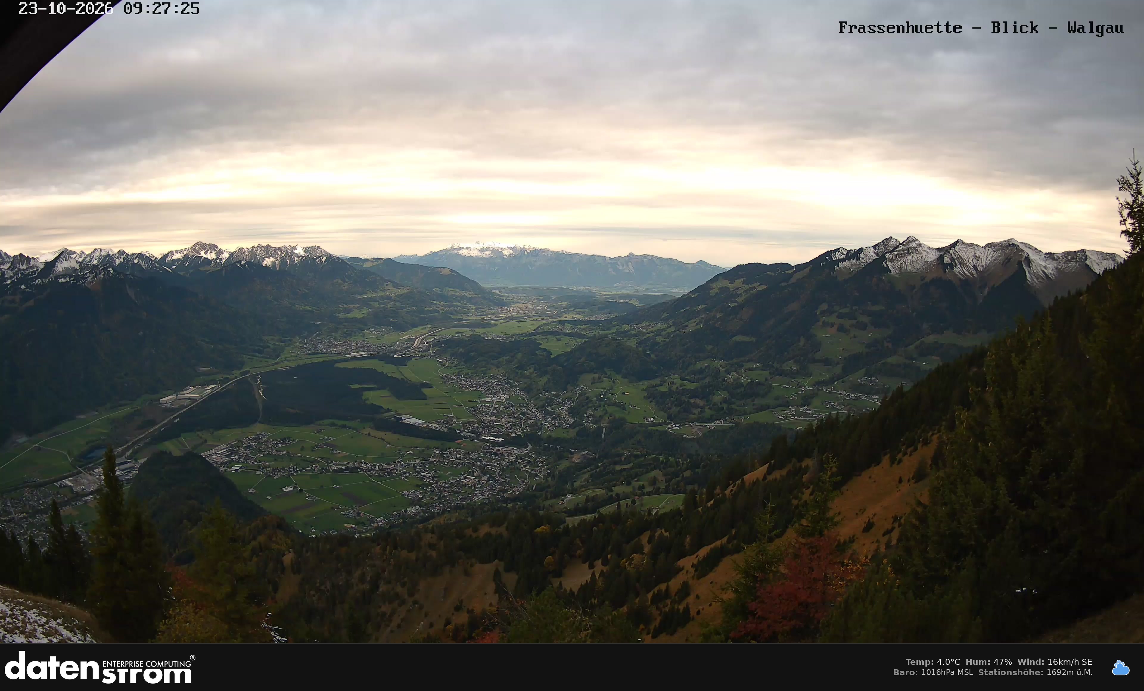 Bludenz - Walgau