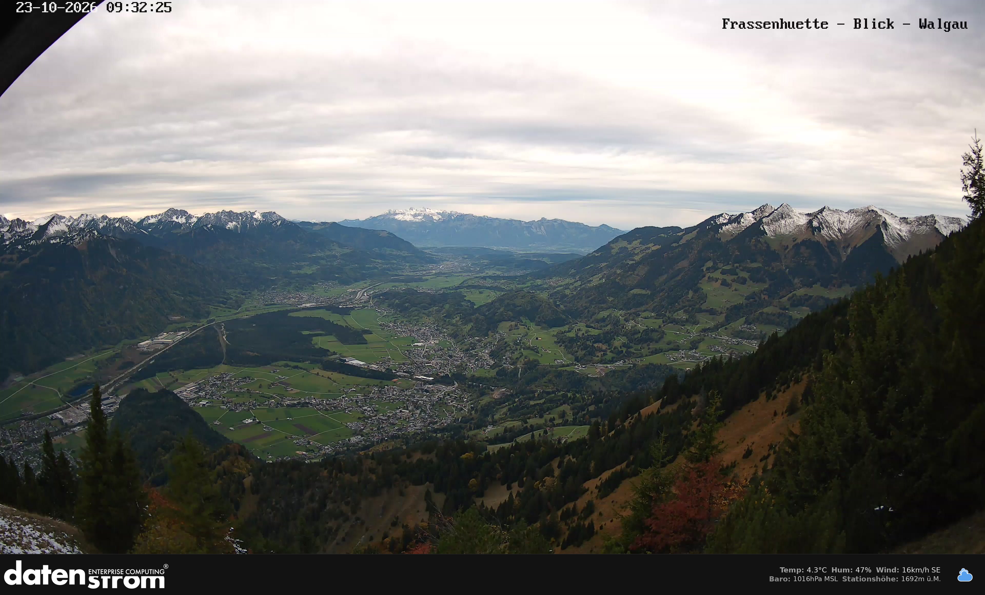 Bludenz - Walgau