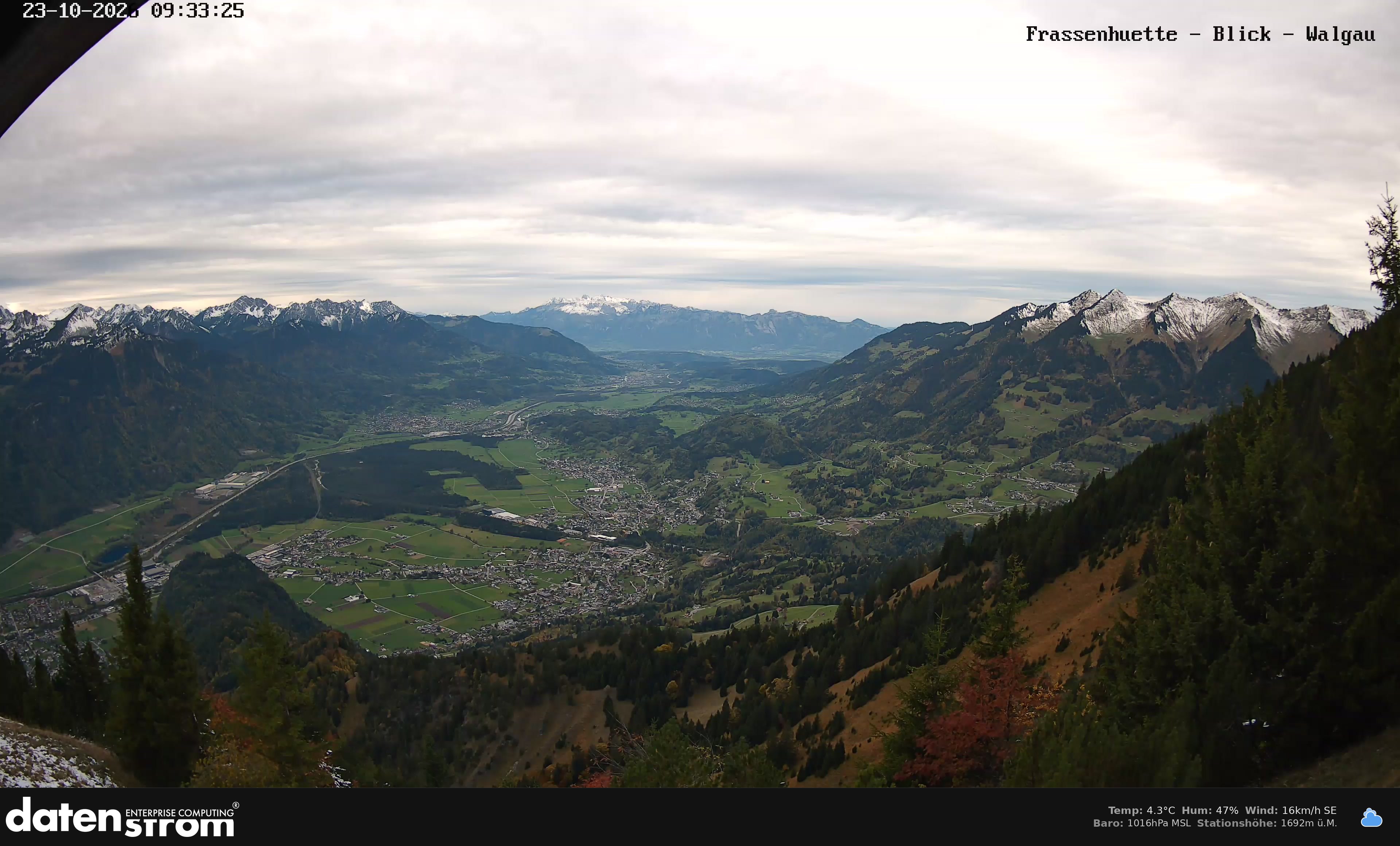 Bludenz - Walgau