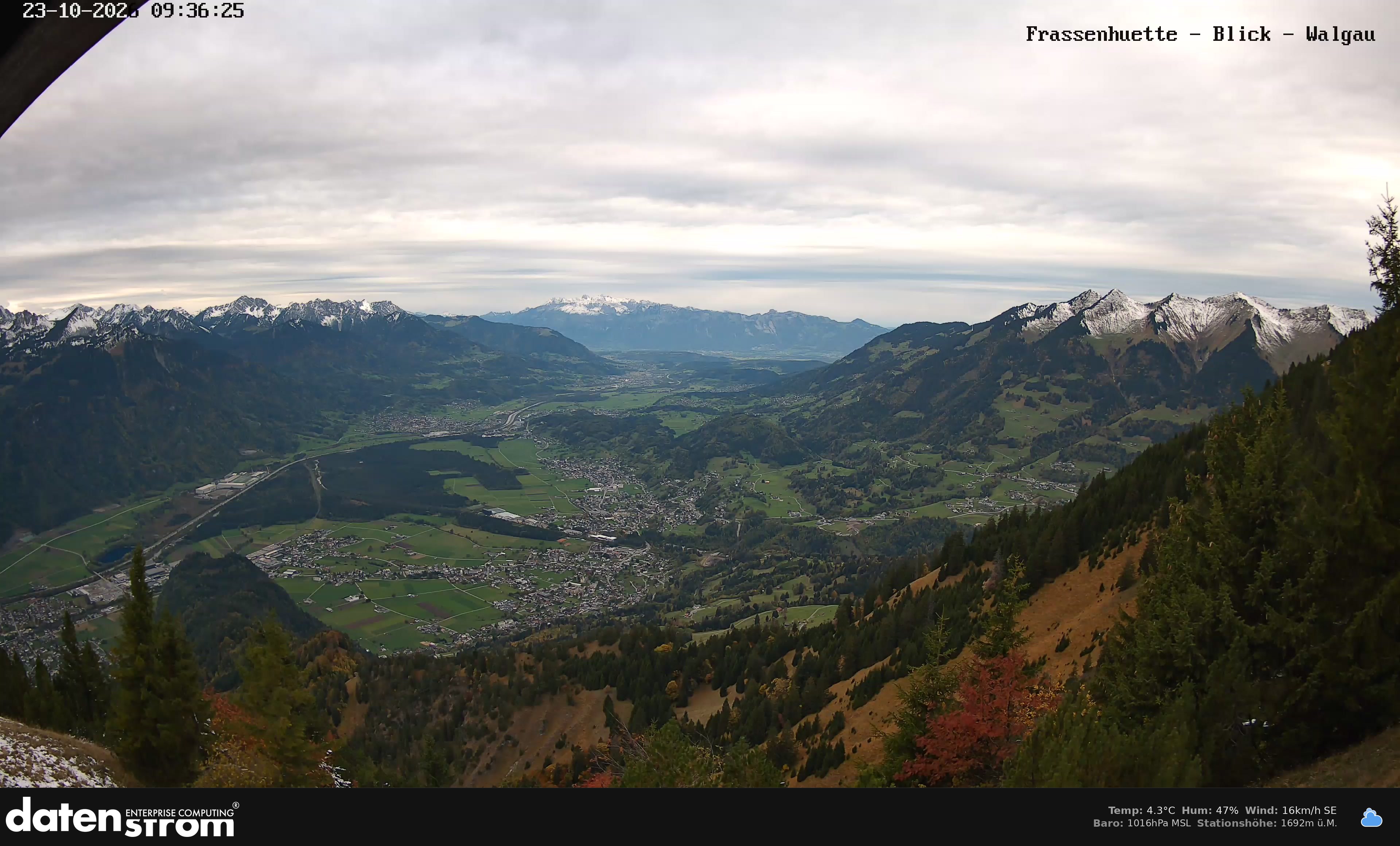 Bludenz - Walgau
