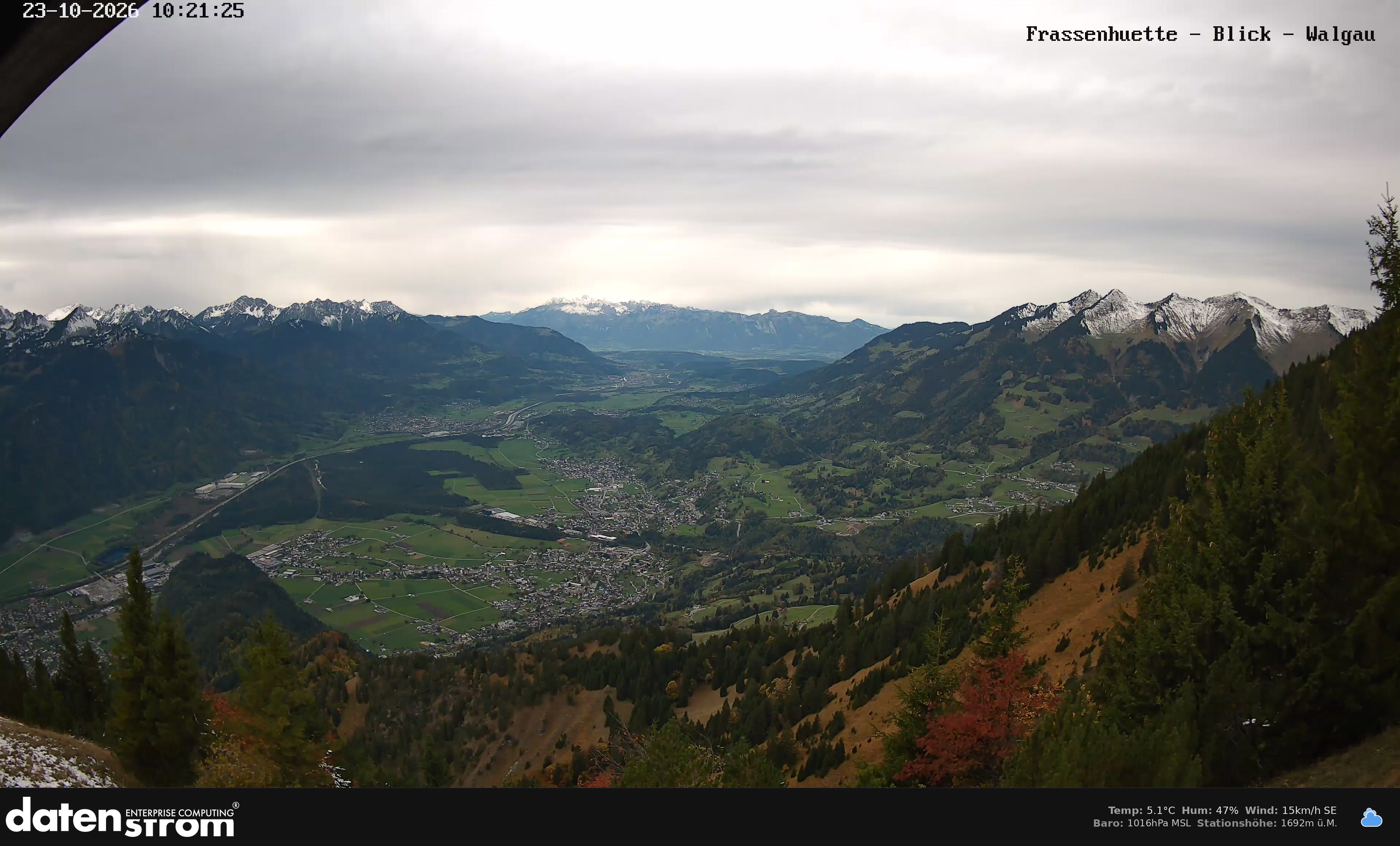 Bludenz - Walgau