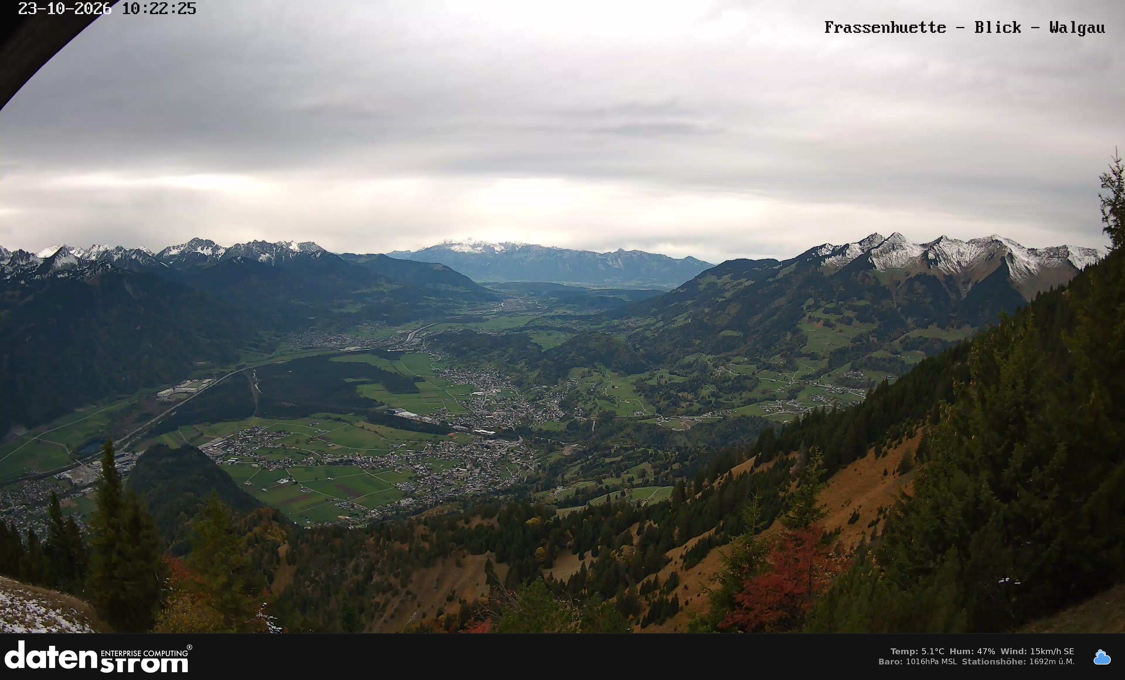 Bludenz - Walgau