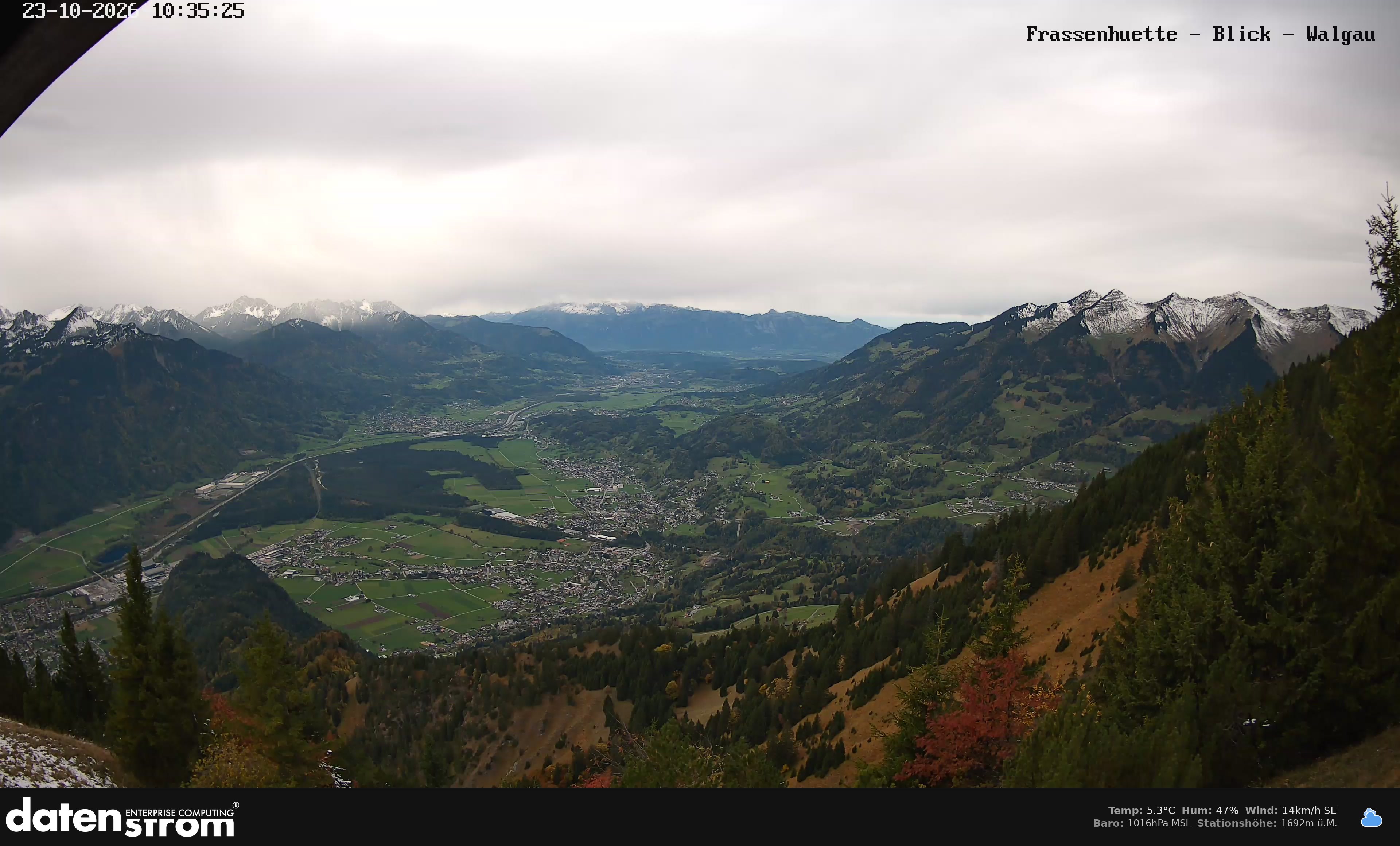 Bludenz - Walgau