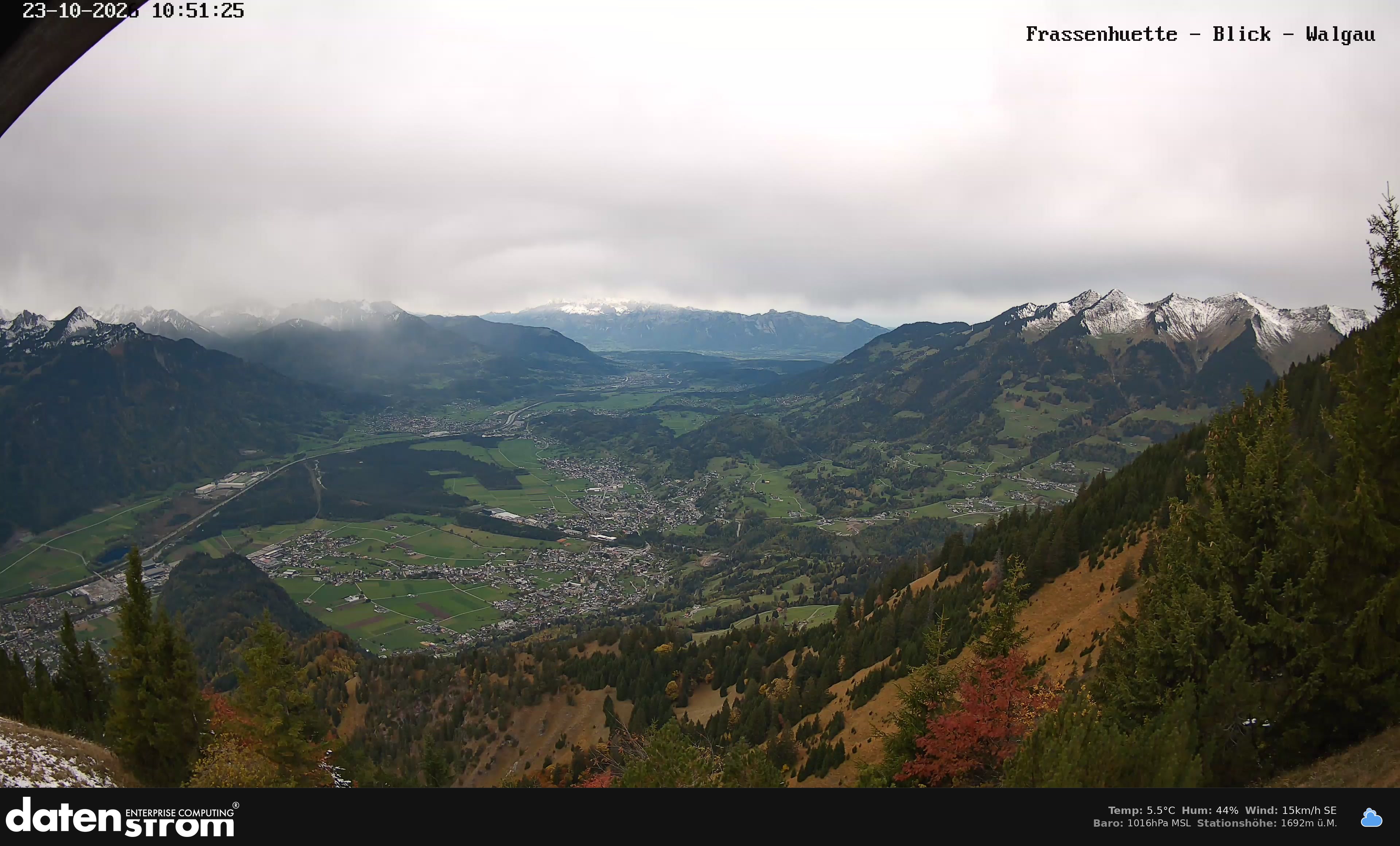 Bludenz - Walgau