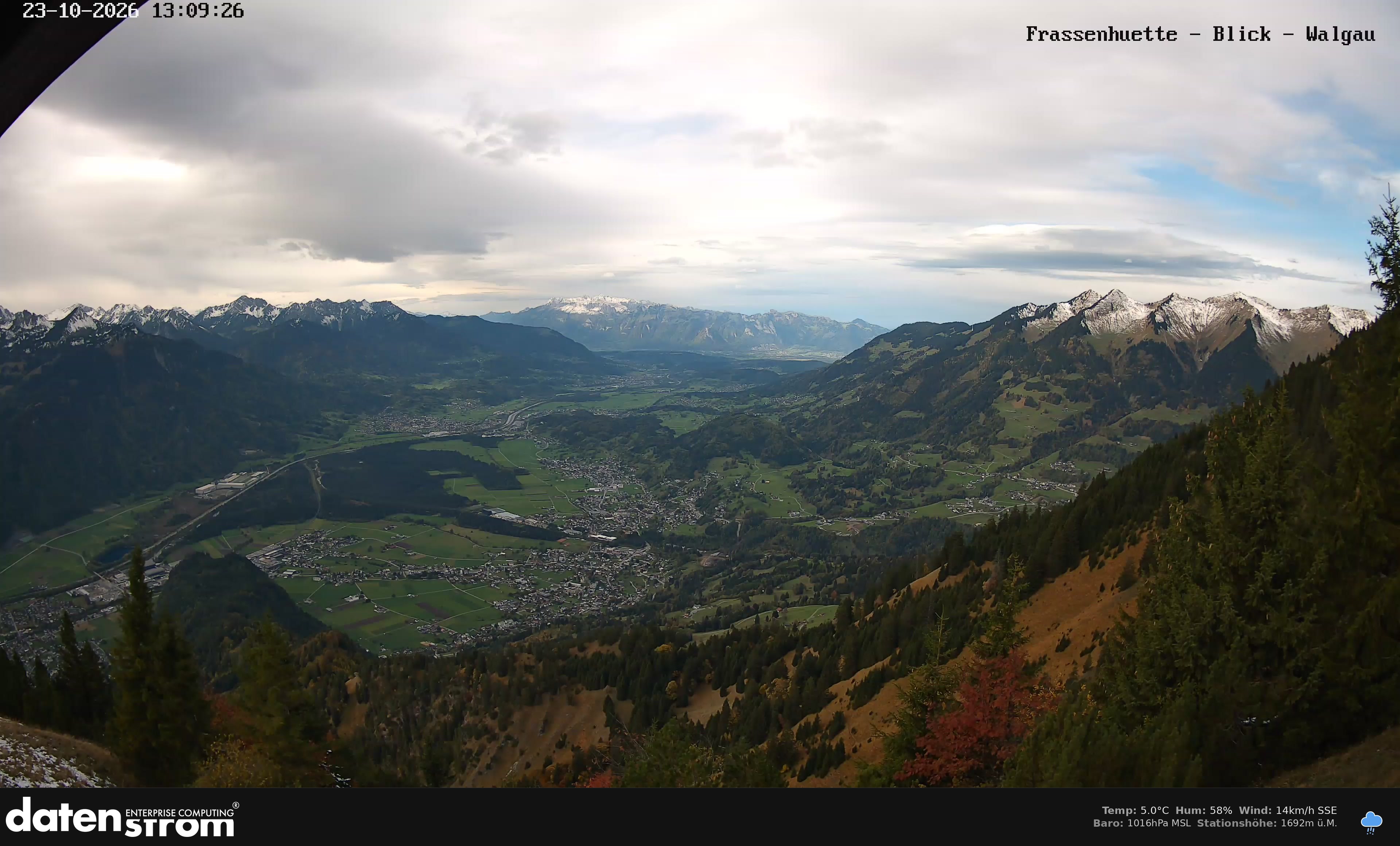 Bludenz - Walgau