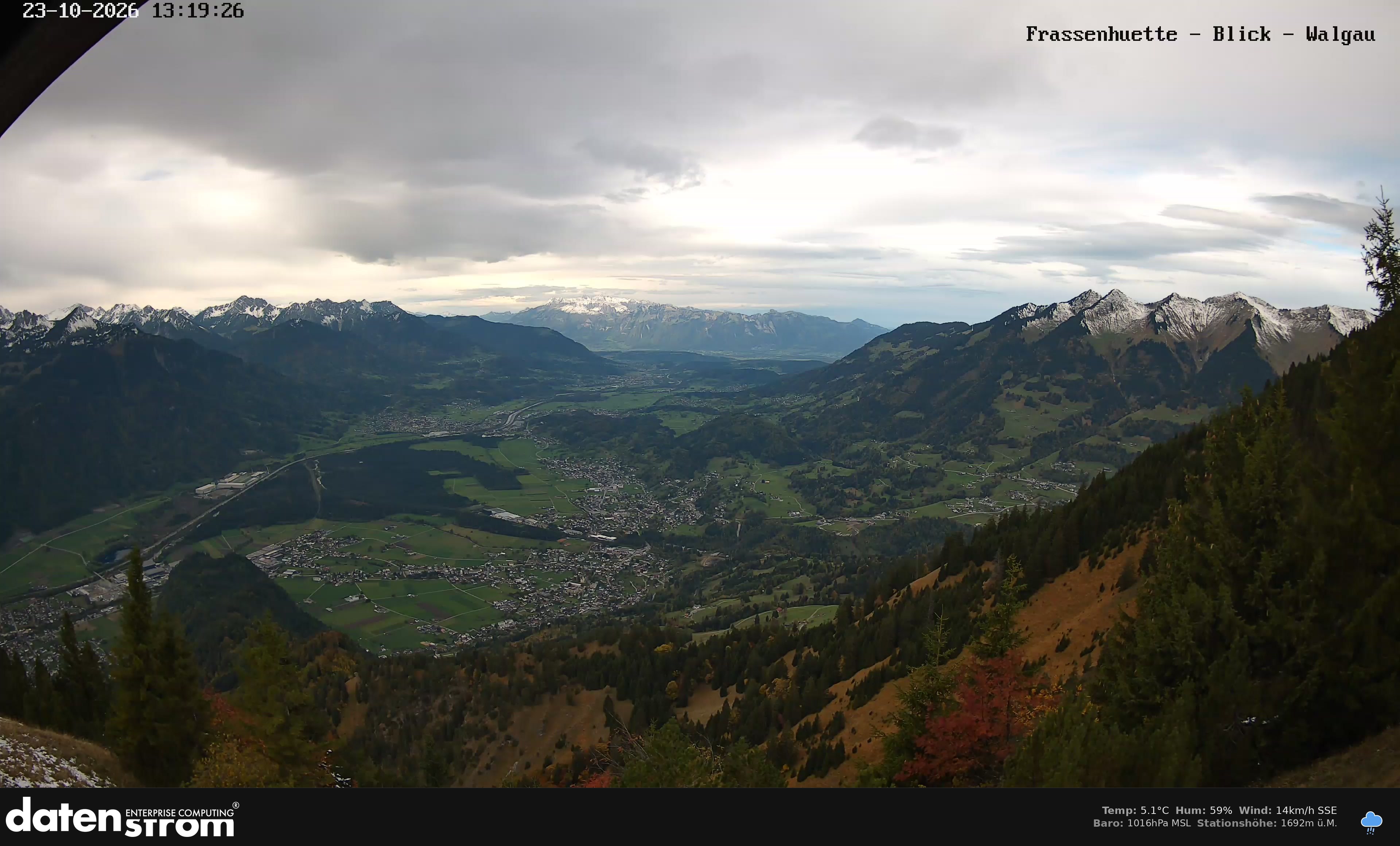 Bludenz - Walgau