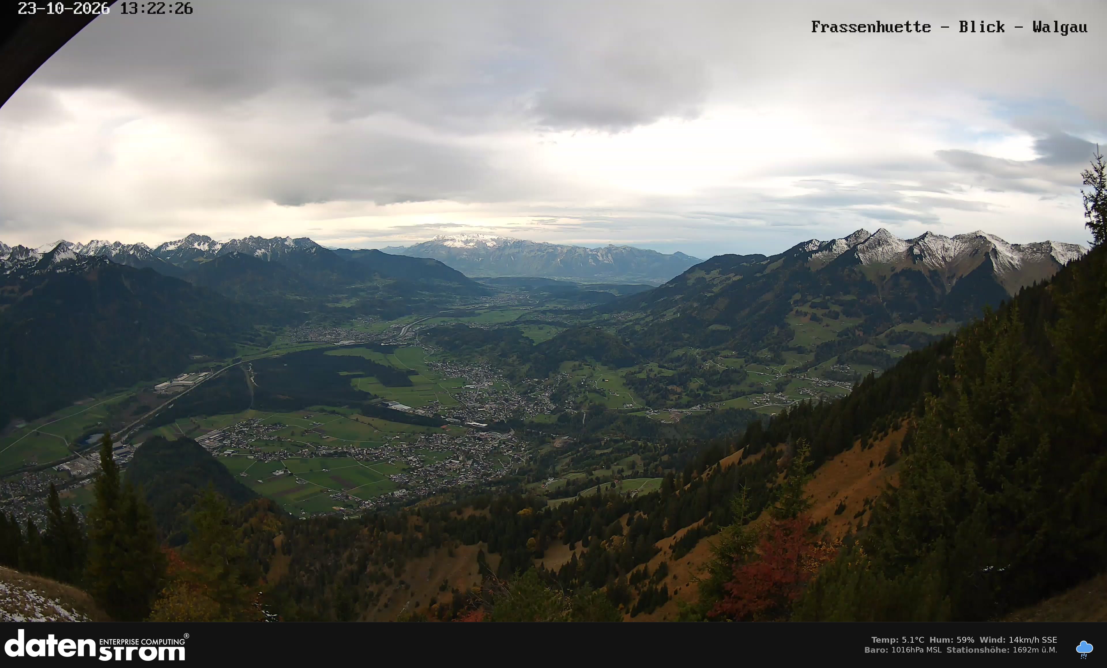 Bludenz - Walgau