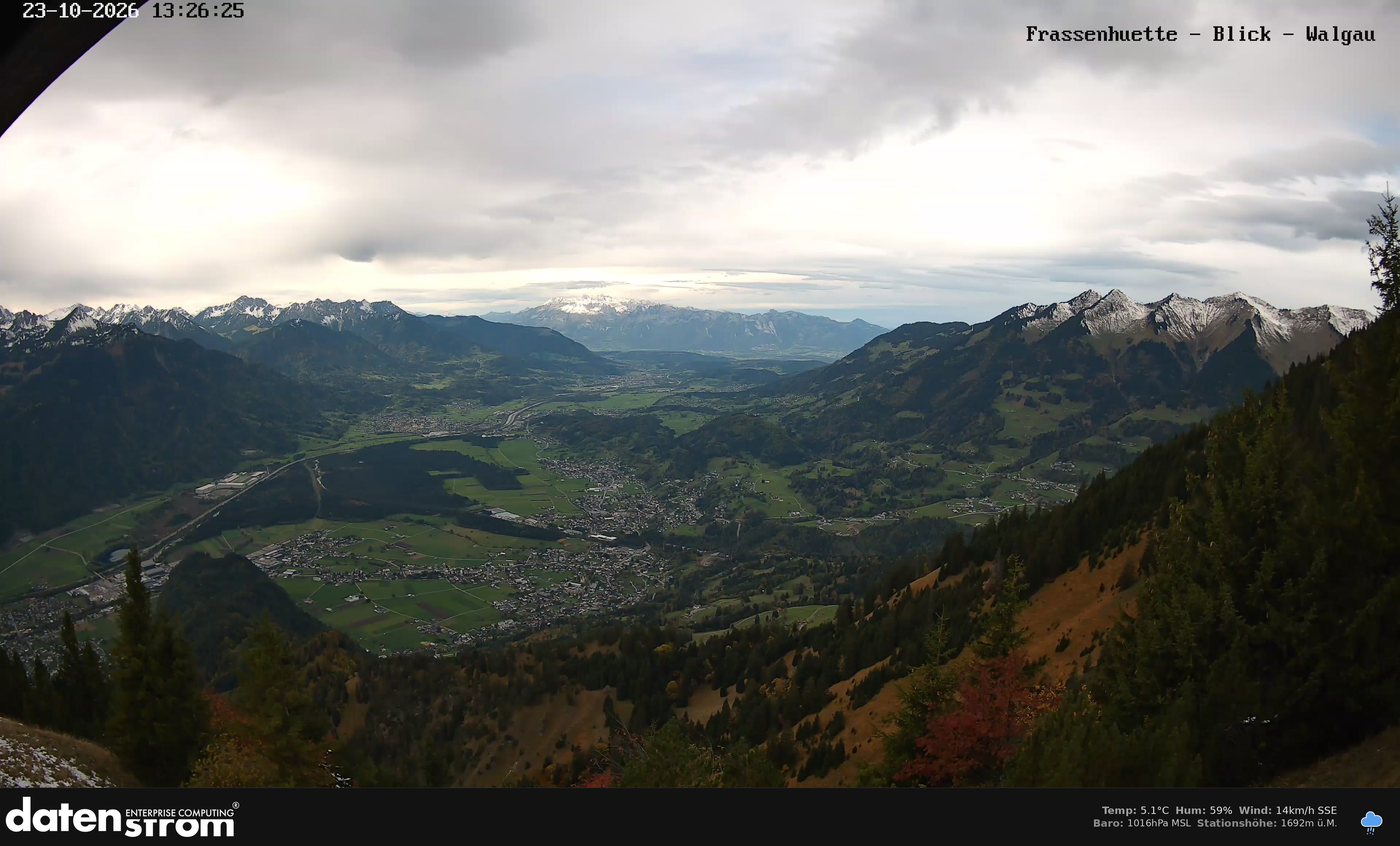 Bludenz - Walgau