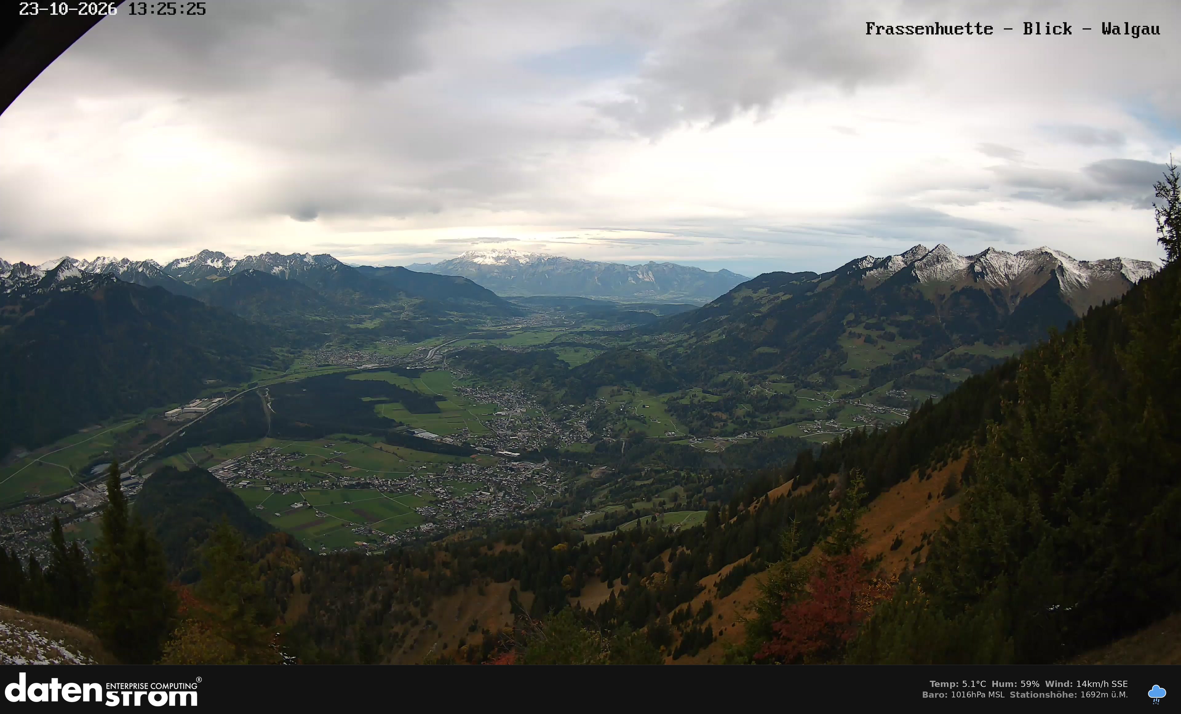 Bludenz - Walgau