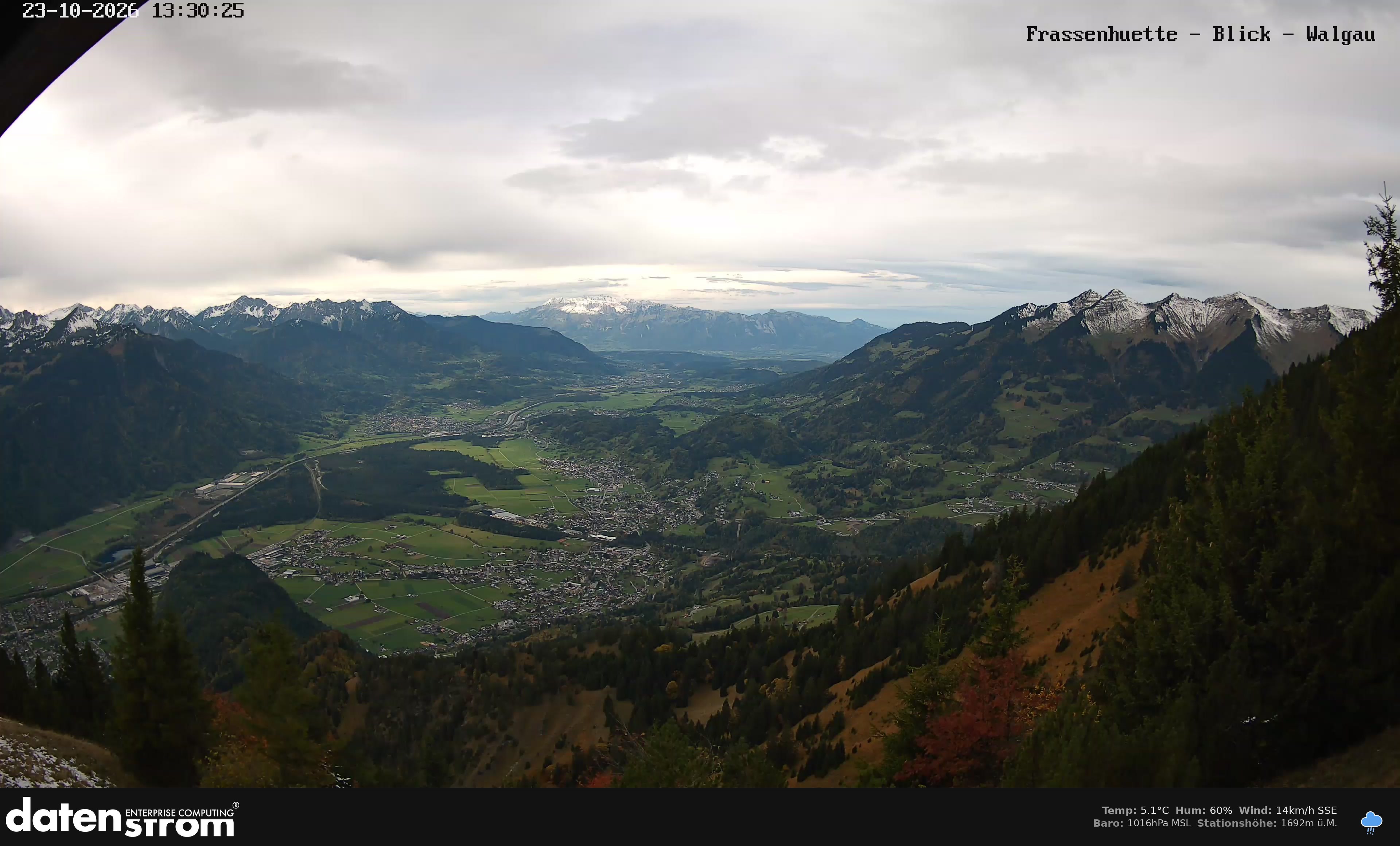 Bludenz - Walgau