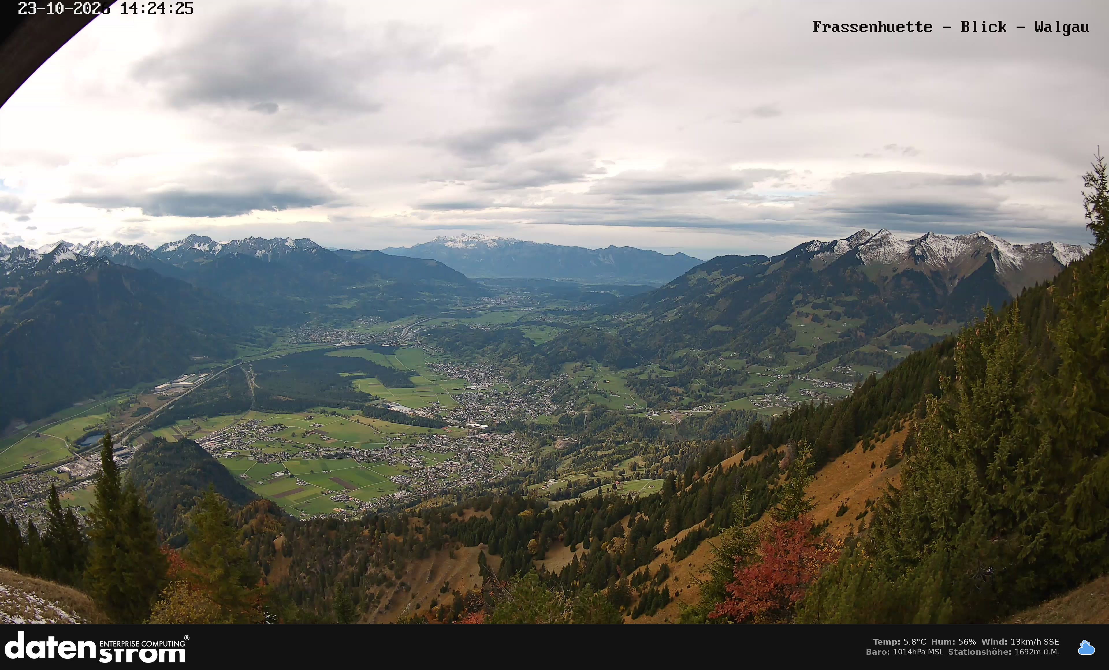 Bludenz - Walgau
