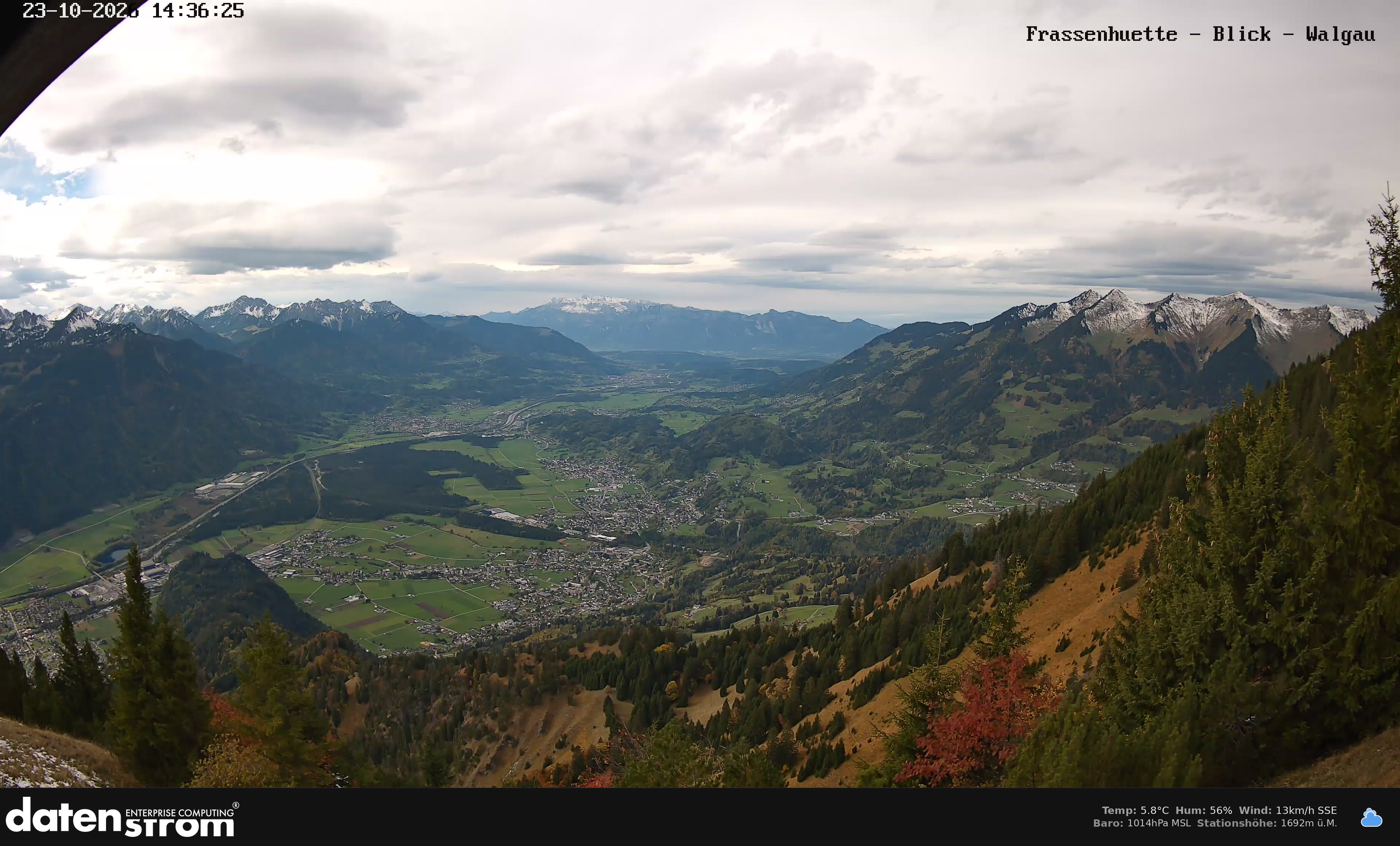 Bludenz - Walgau