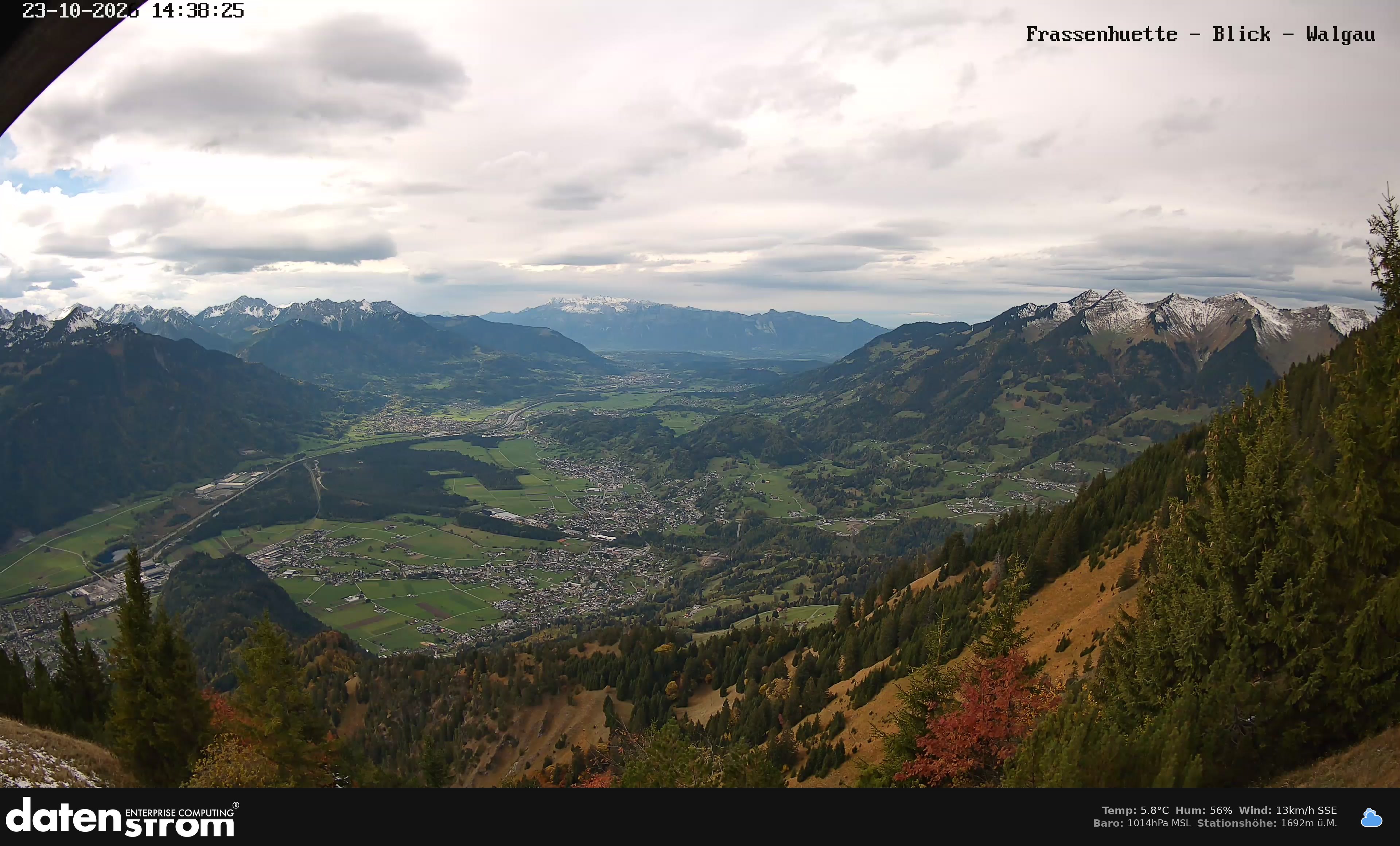 Bludenz - Walgau