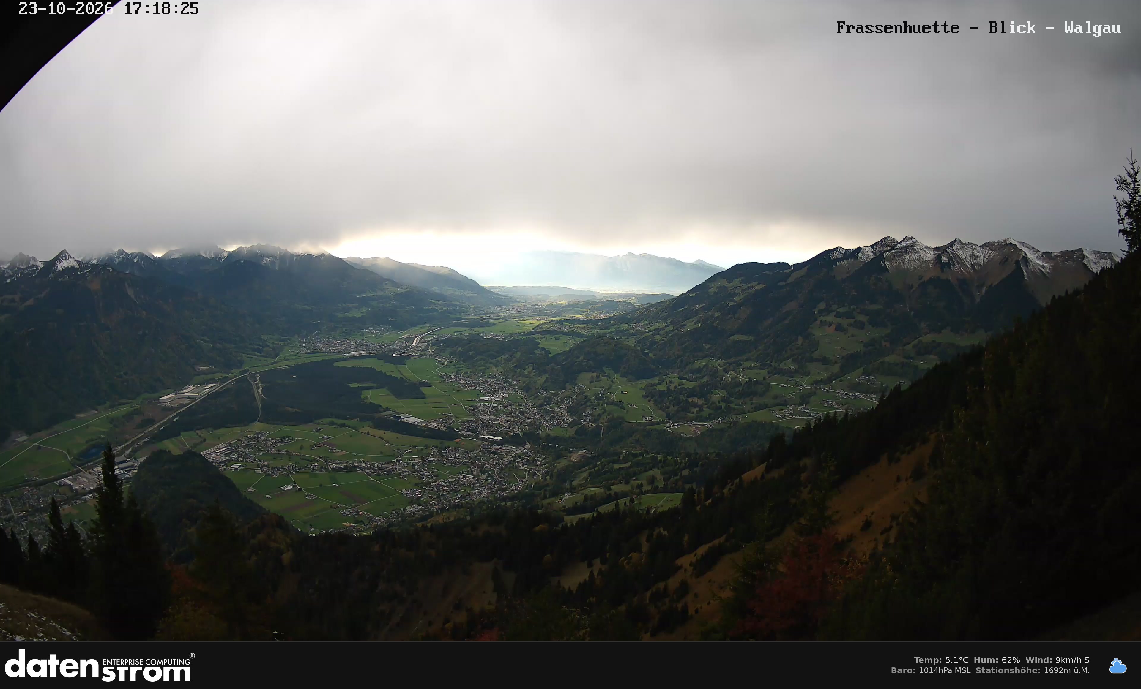 Bludenz - Walgau
