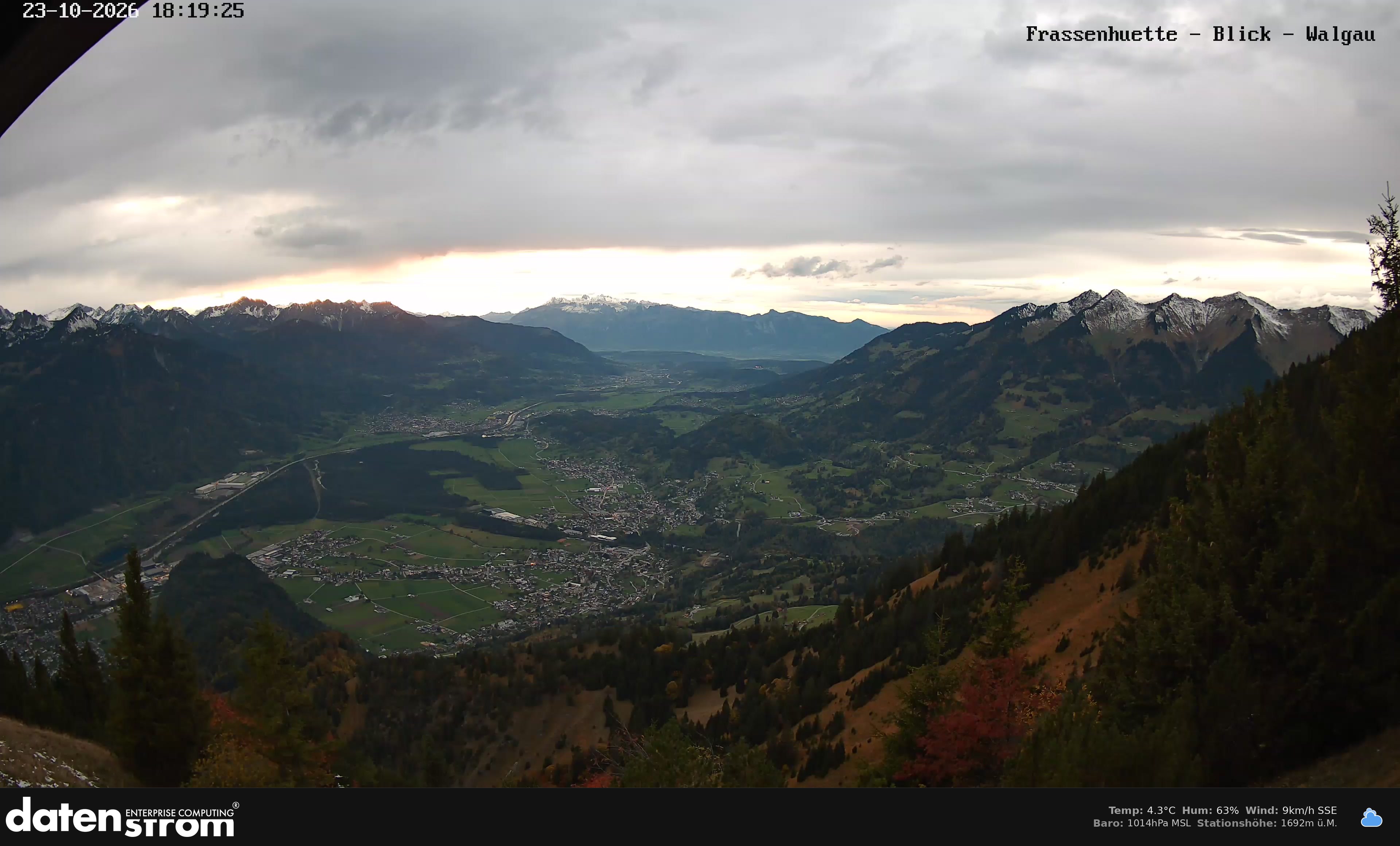 Bludenz - Walgau