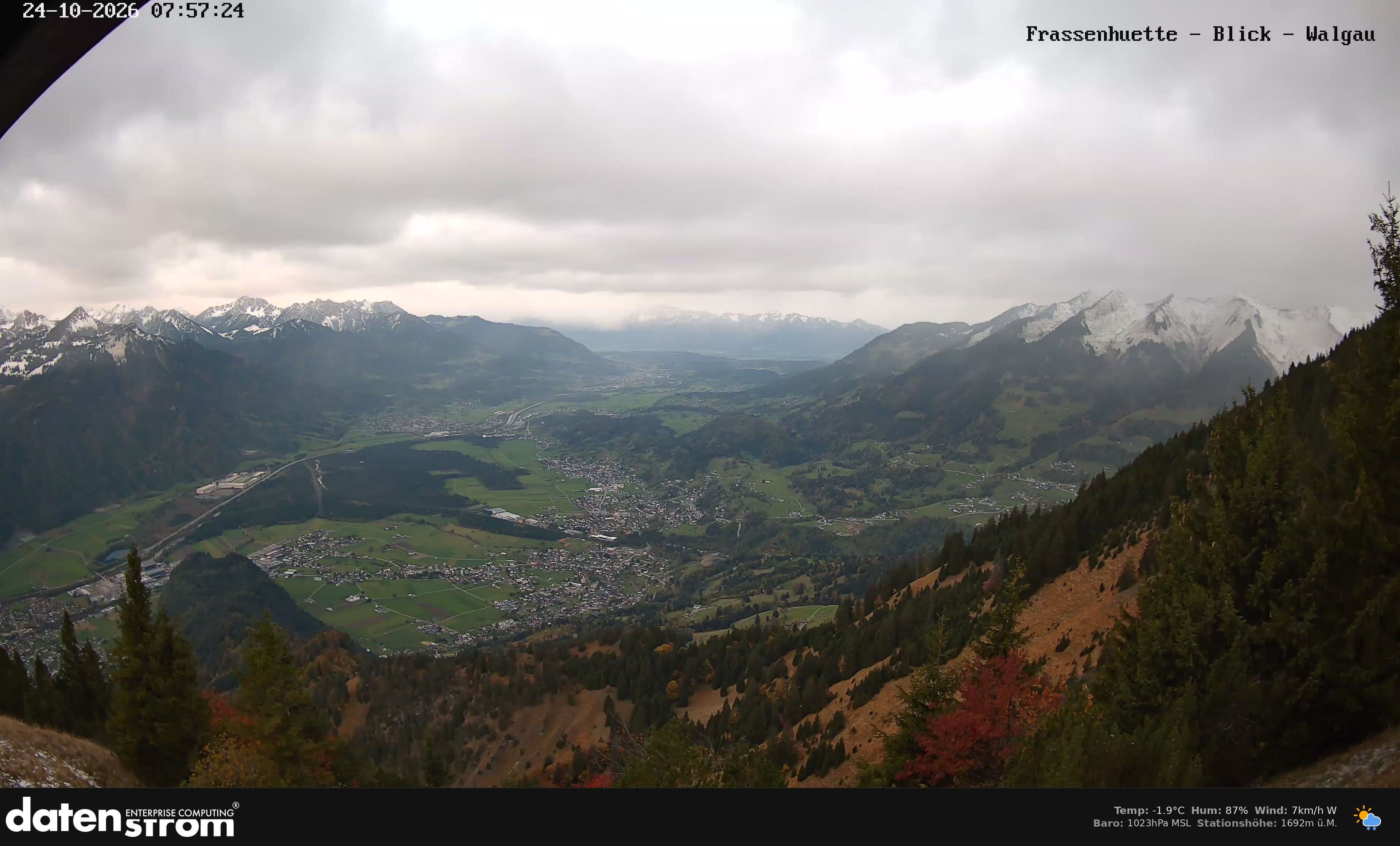 Bludenz - Walgau