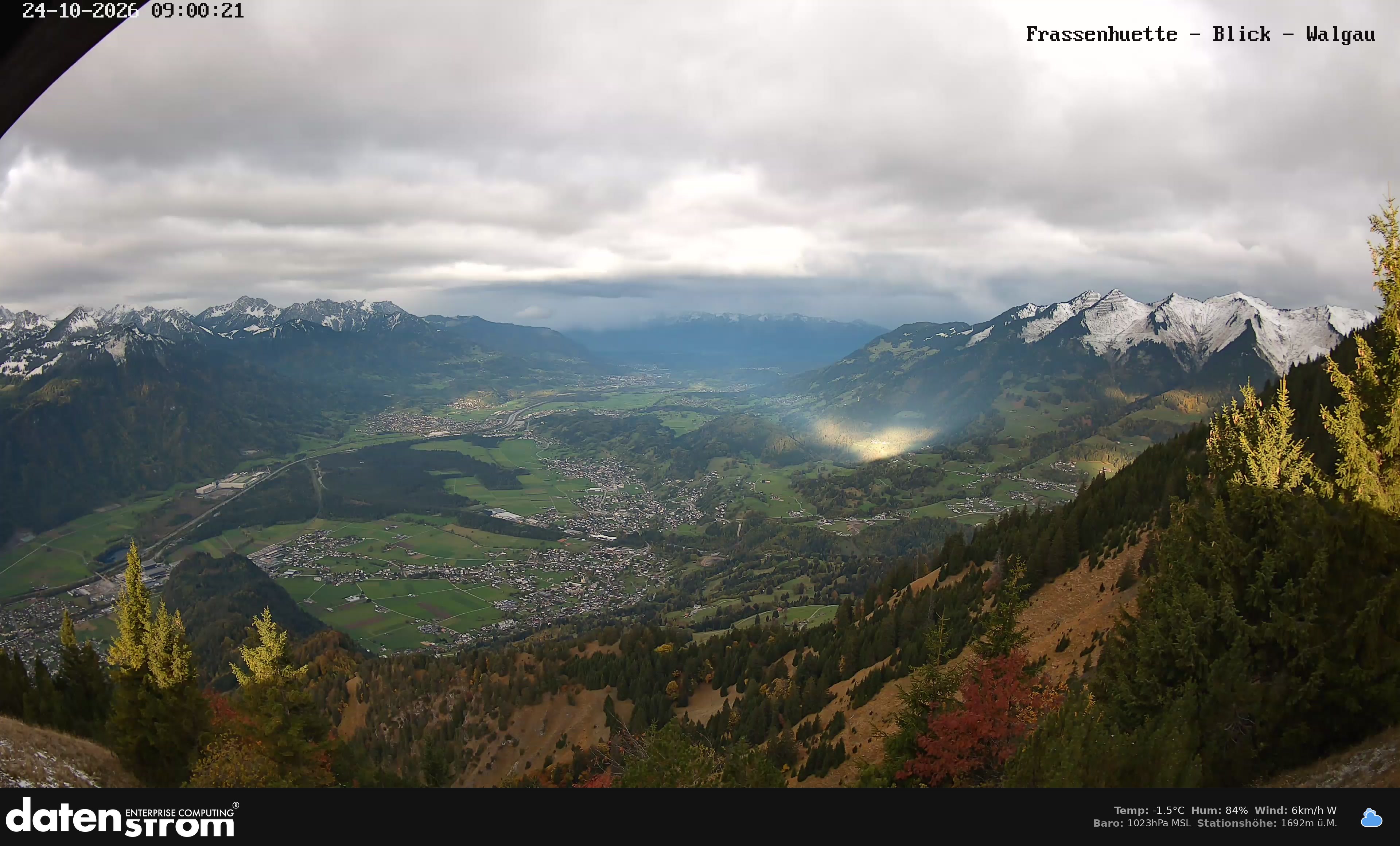 Bludenz - Walgau