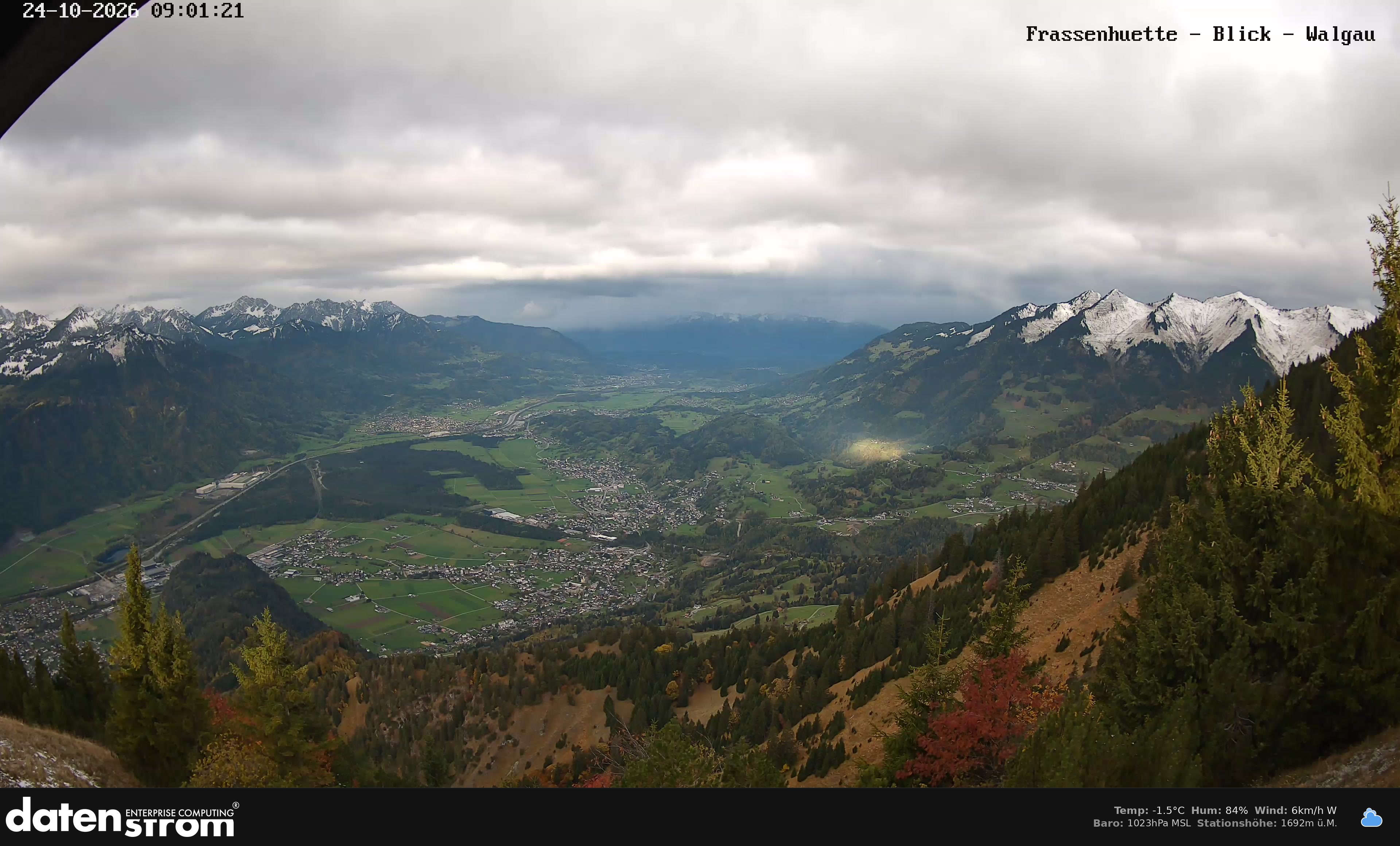 Bludenz - Walgau