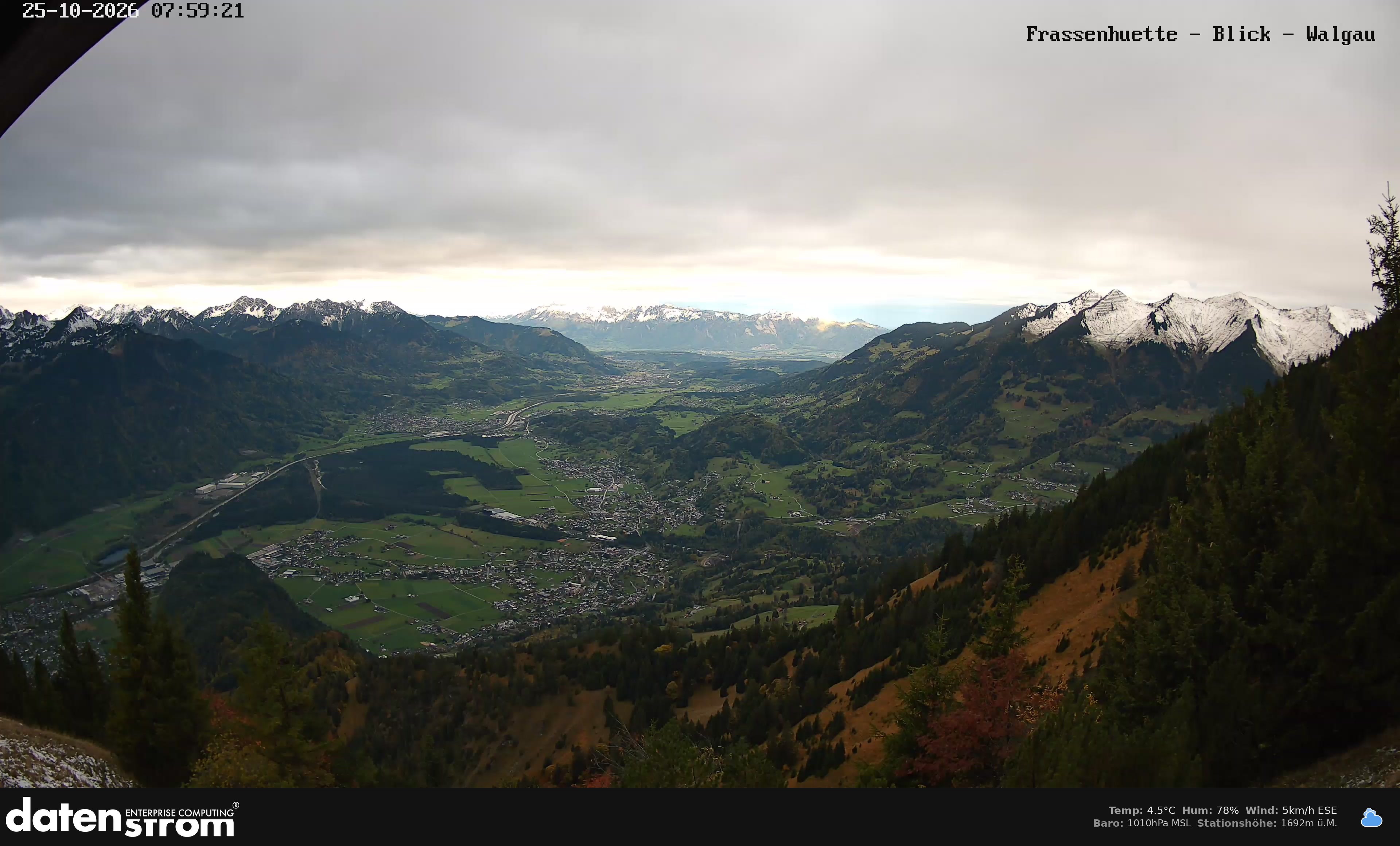 Bludenz - Walgau