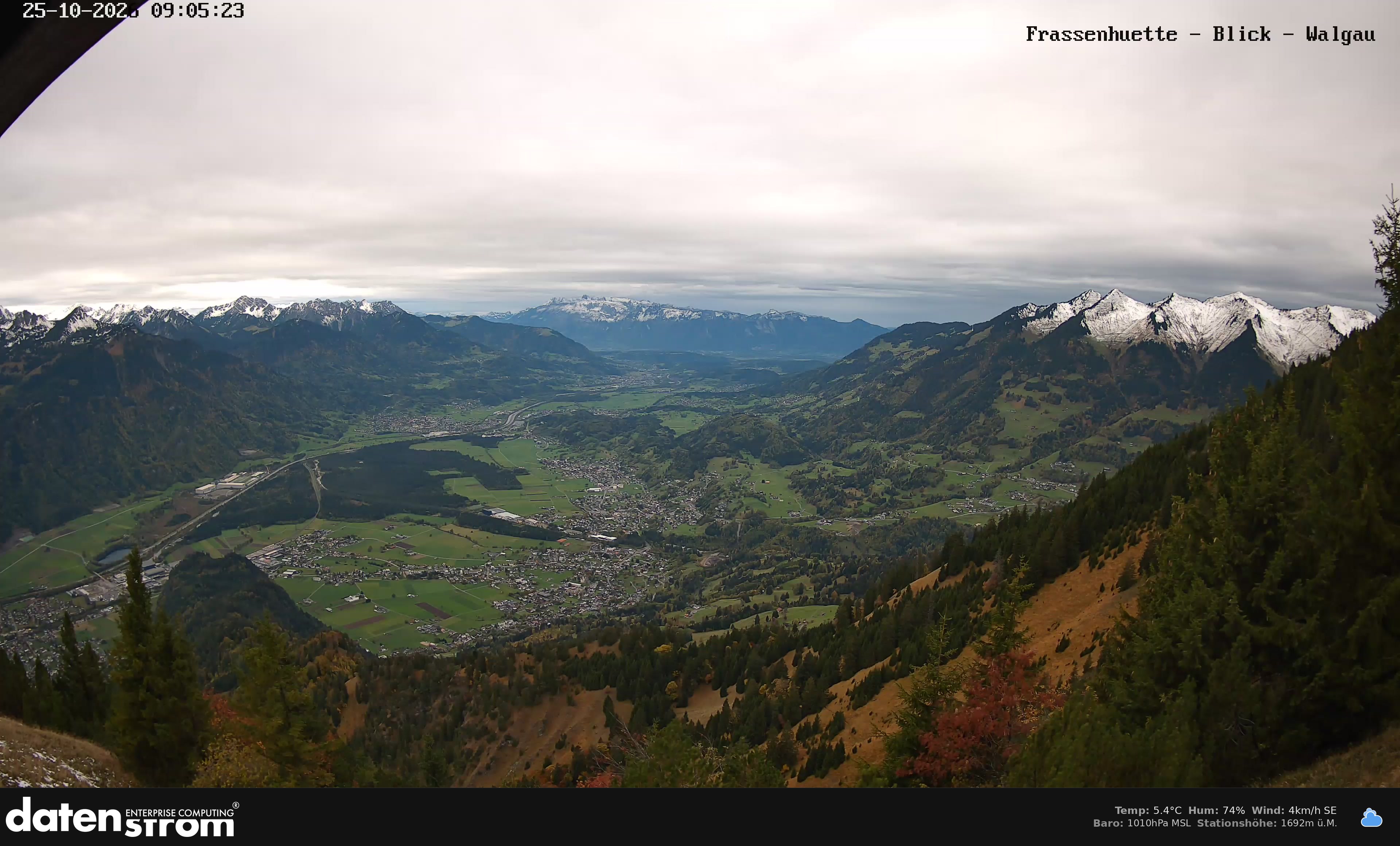 Bludenz - Walgau