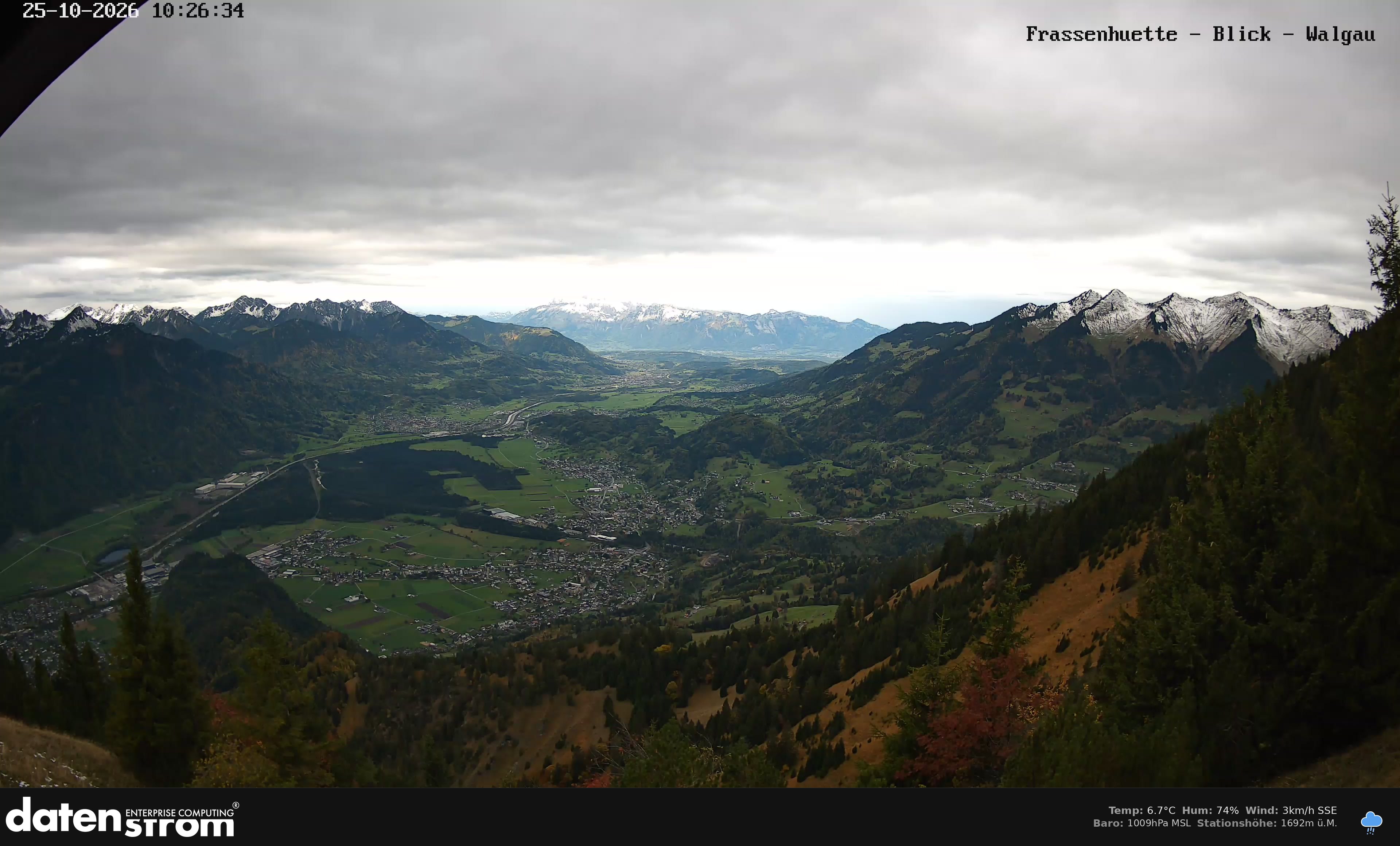 Bludenz - Walgau