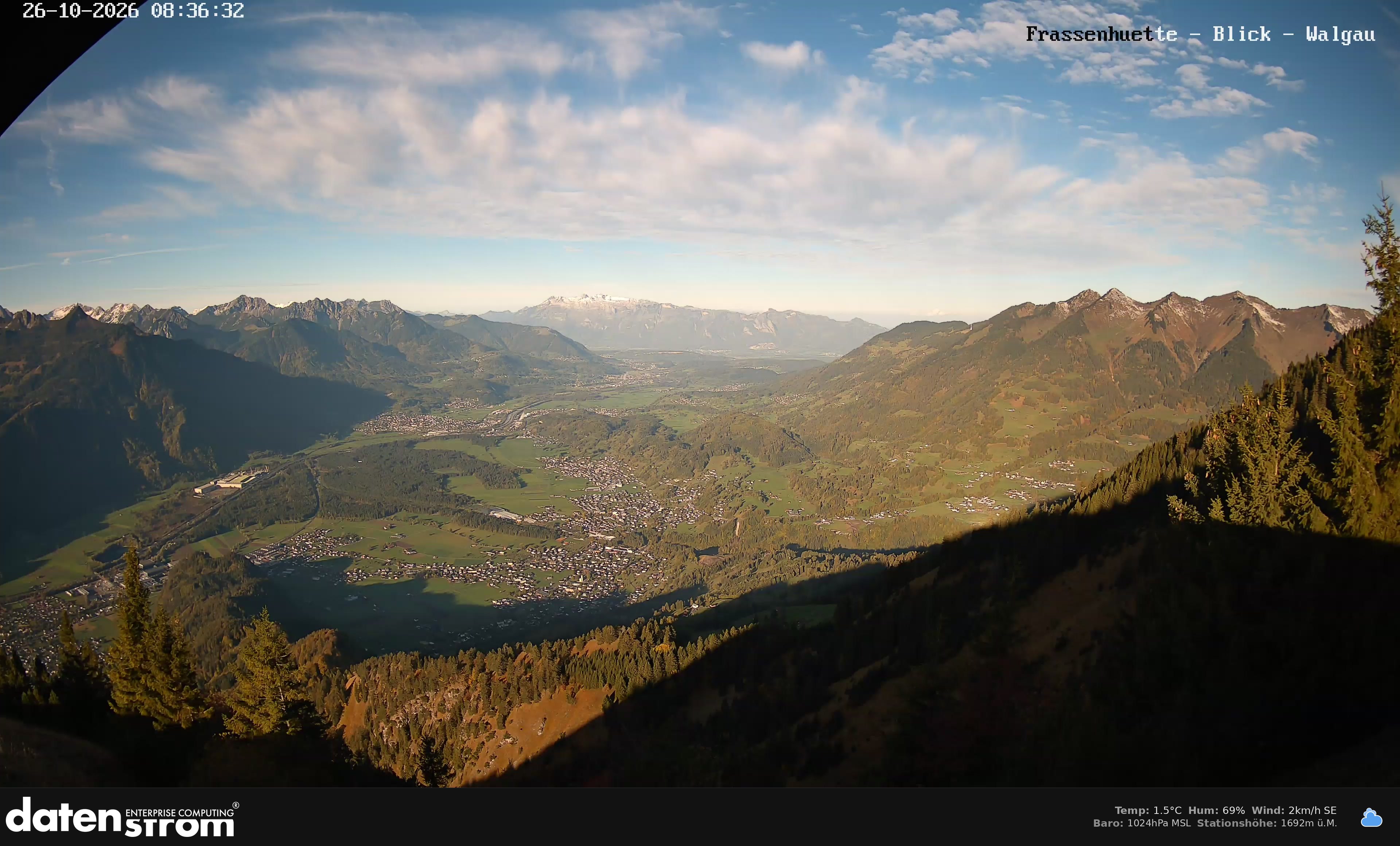 Bludenz - Walgau