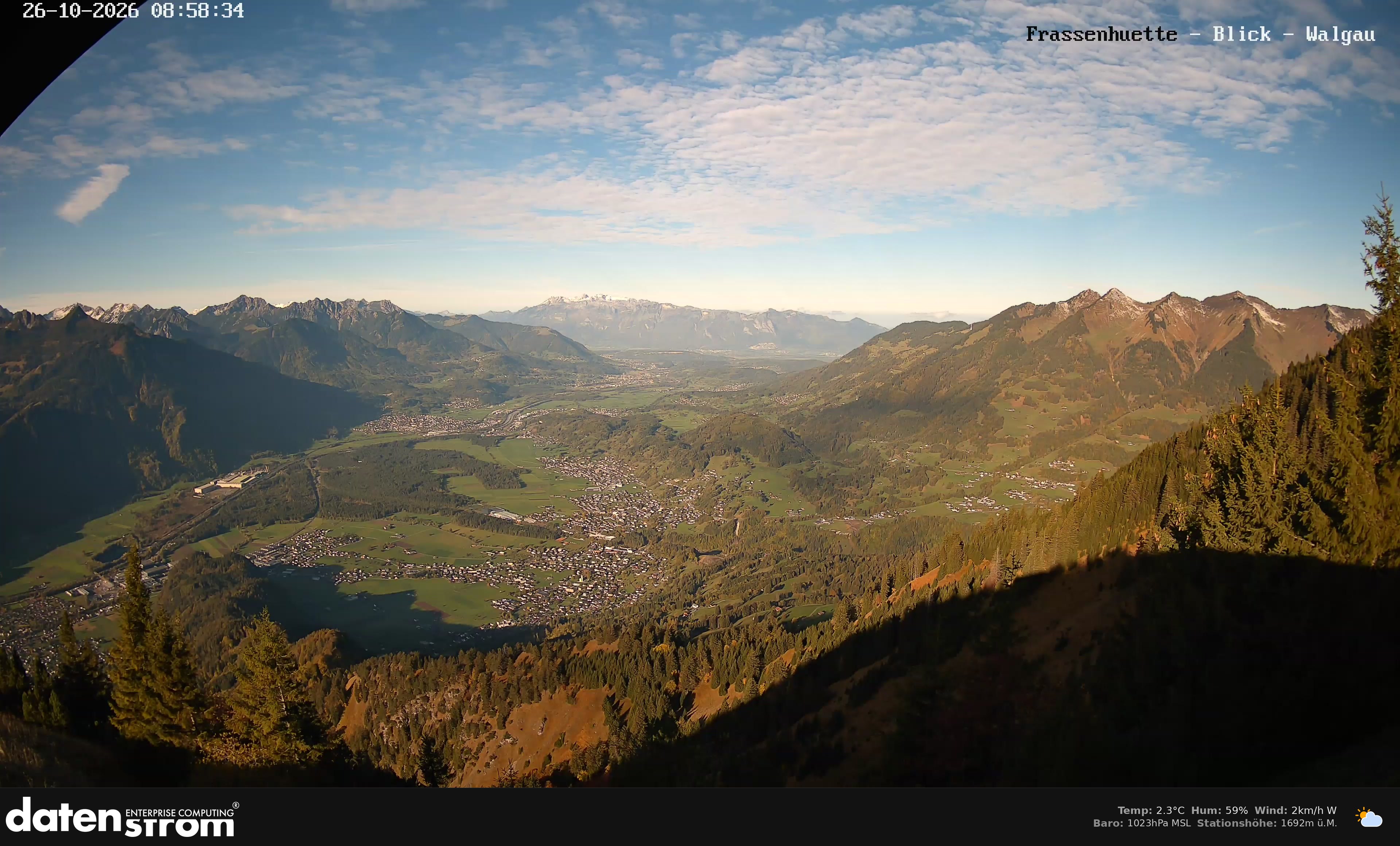 Bludenz - Walgau