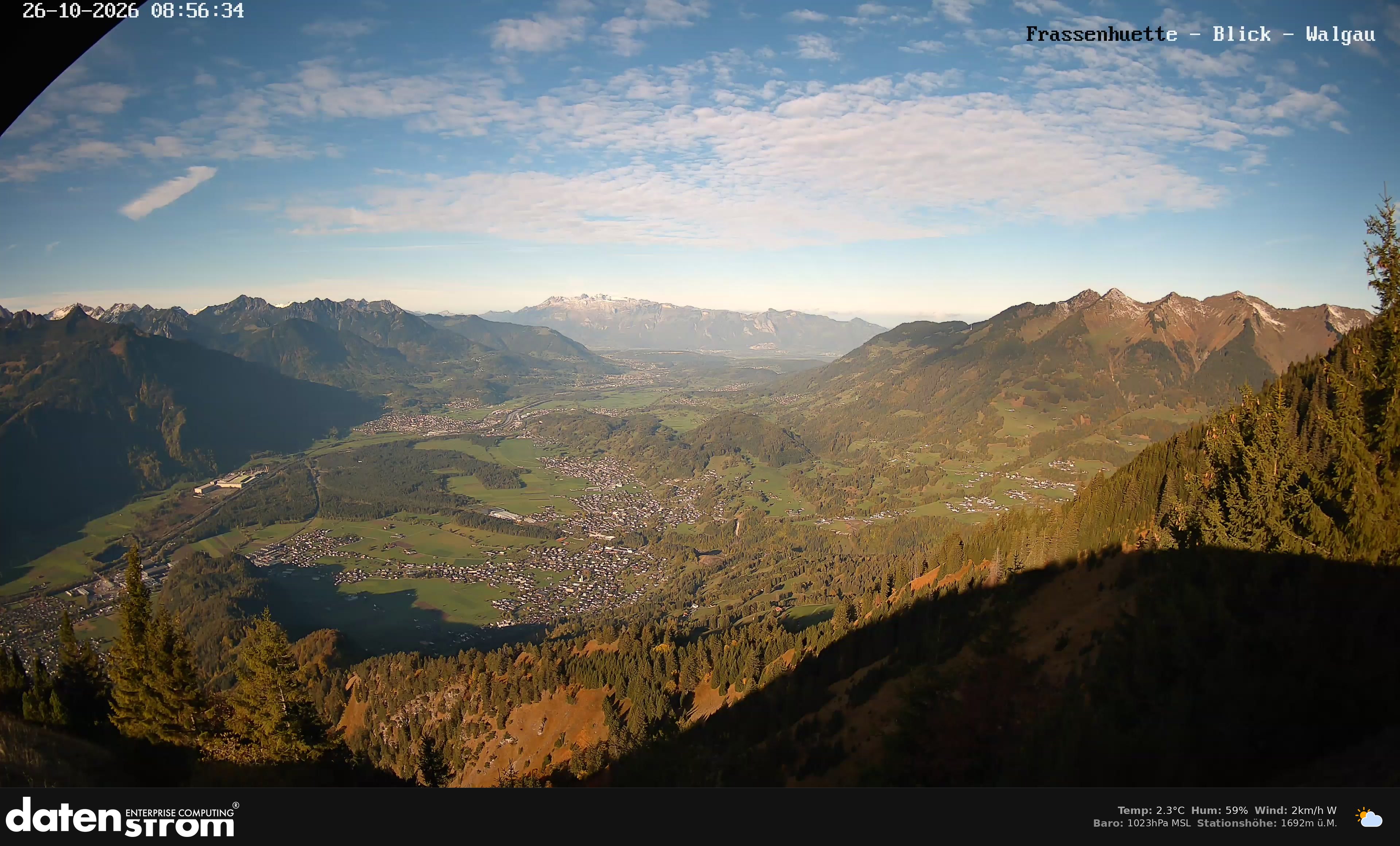 Bludenz - Walgau