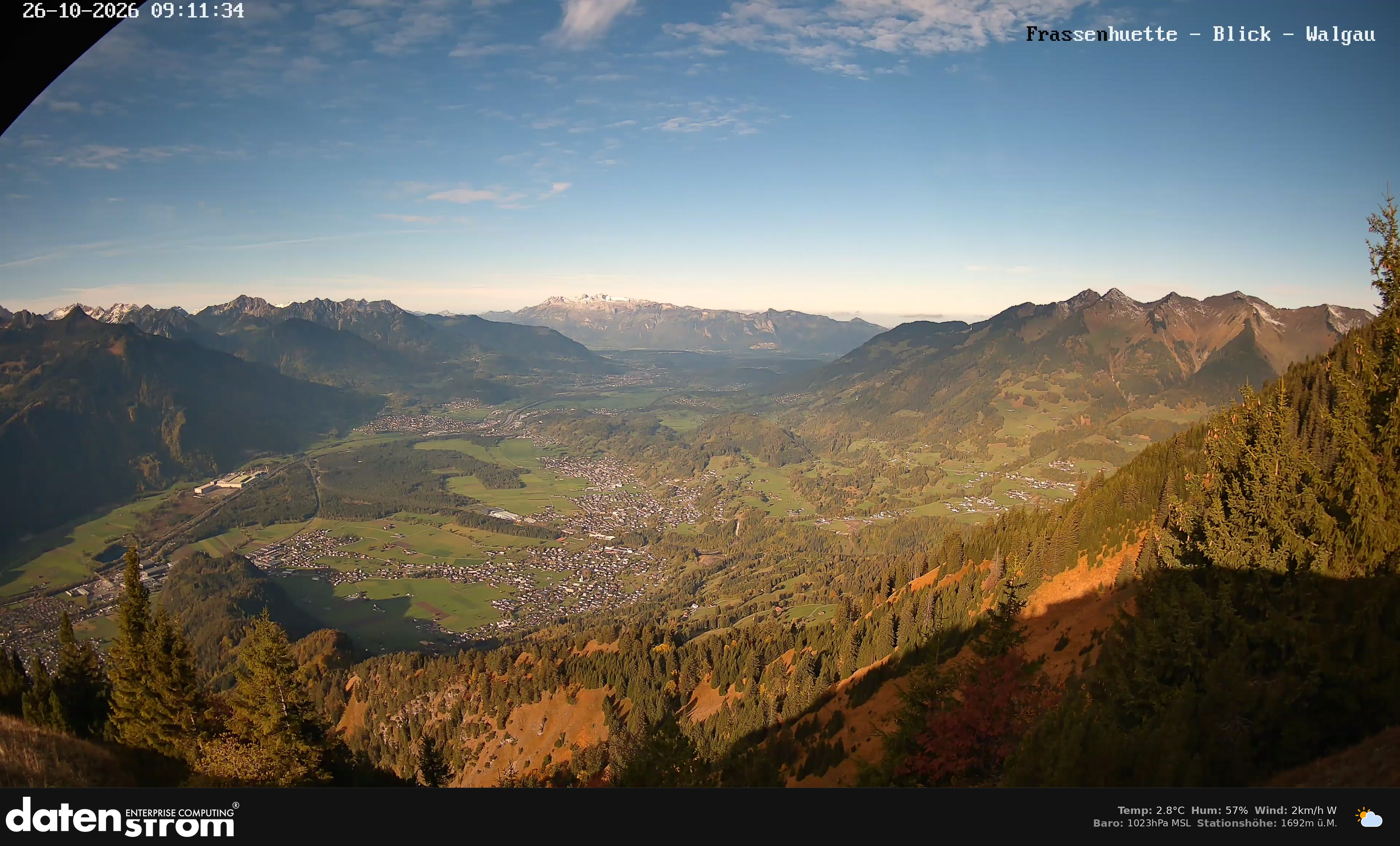 Bludenz - Walgau