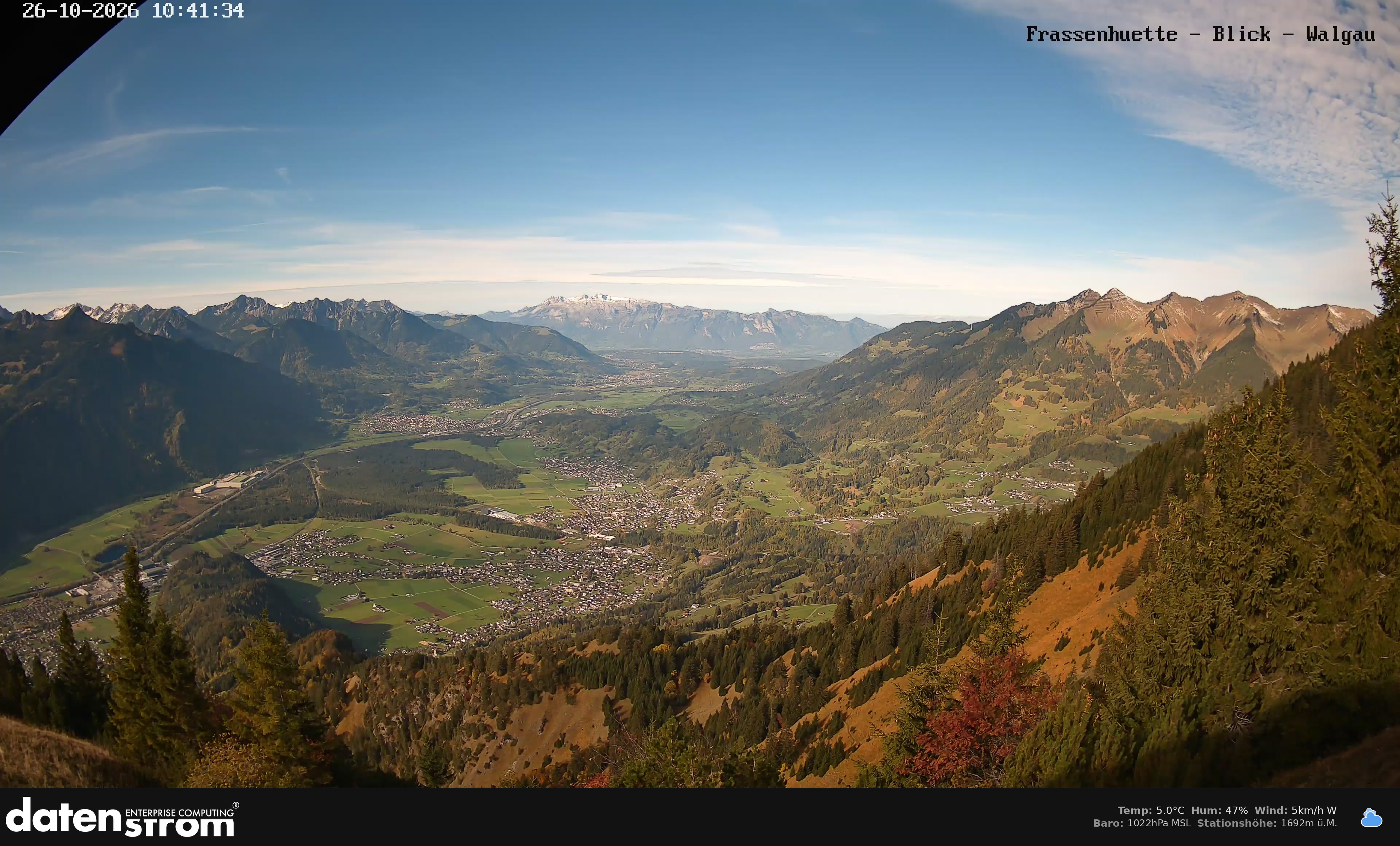 Bludenz - Walgau