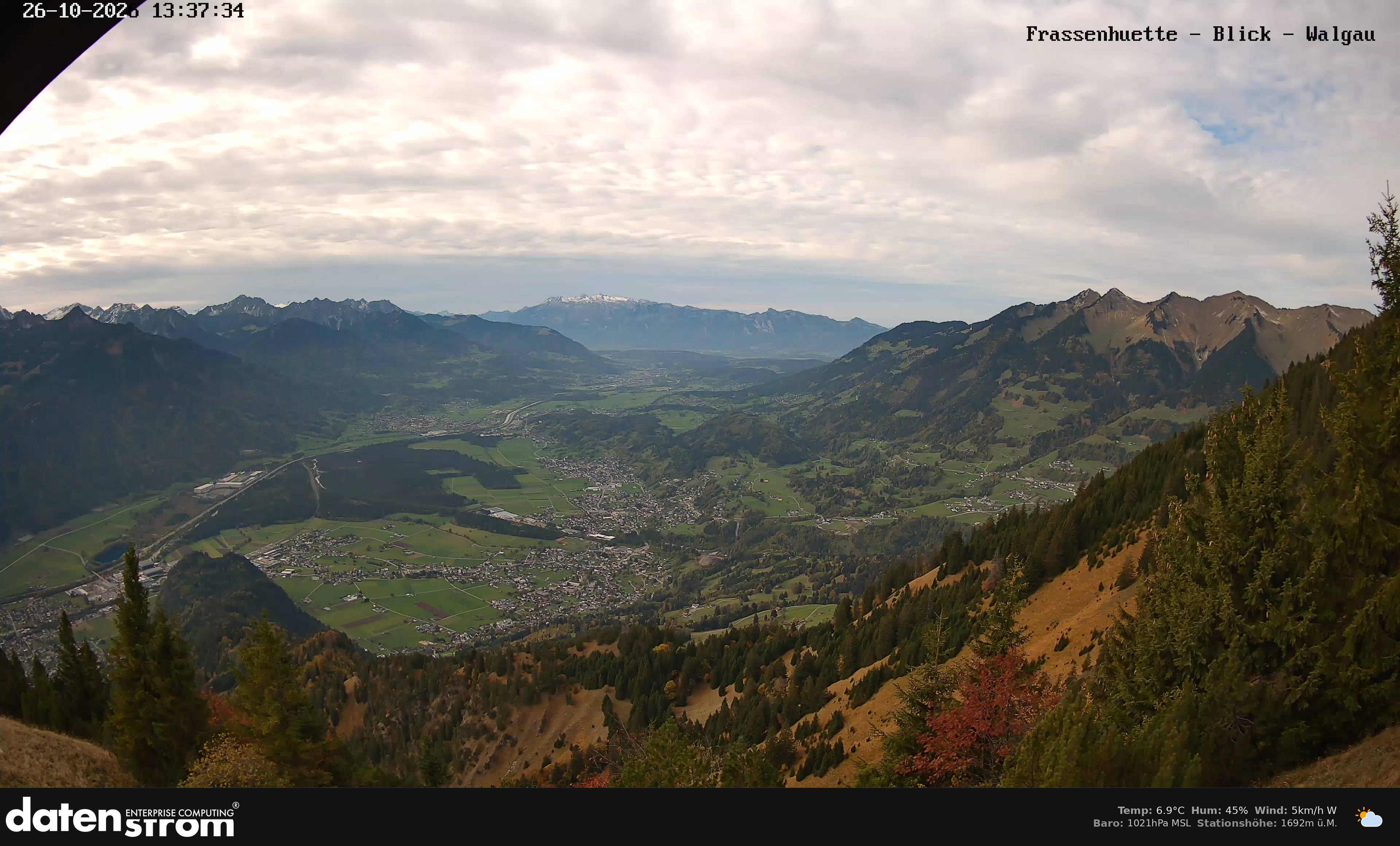 Bludenz - Walgau