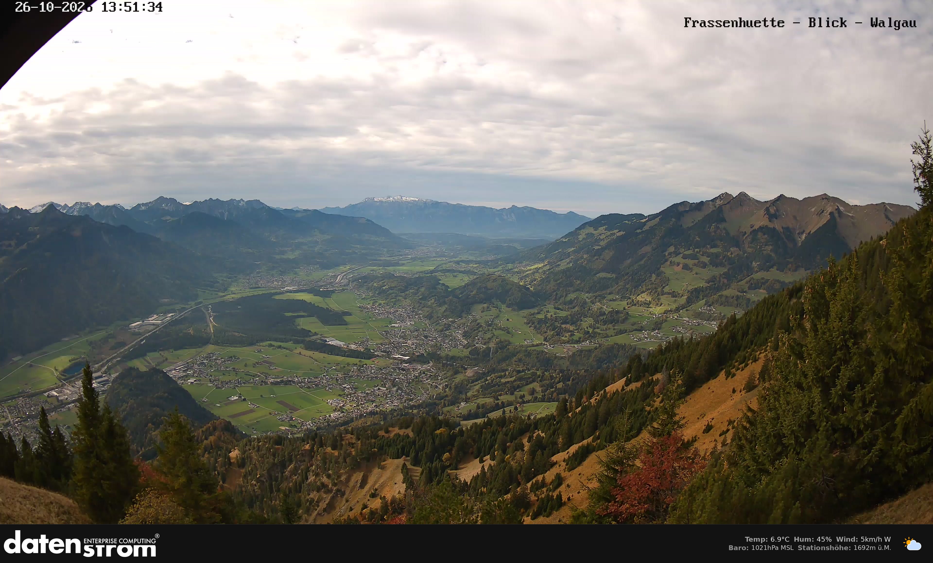 Bludenz - Walgau
