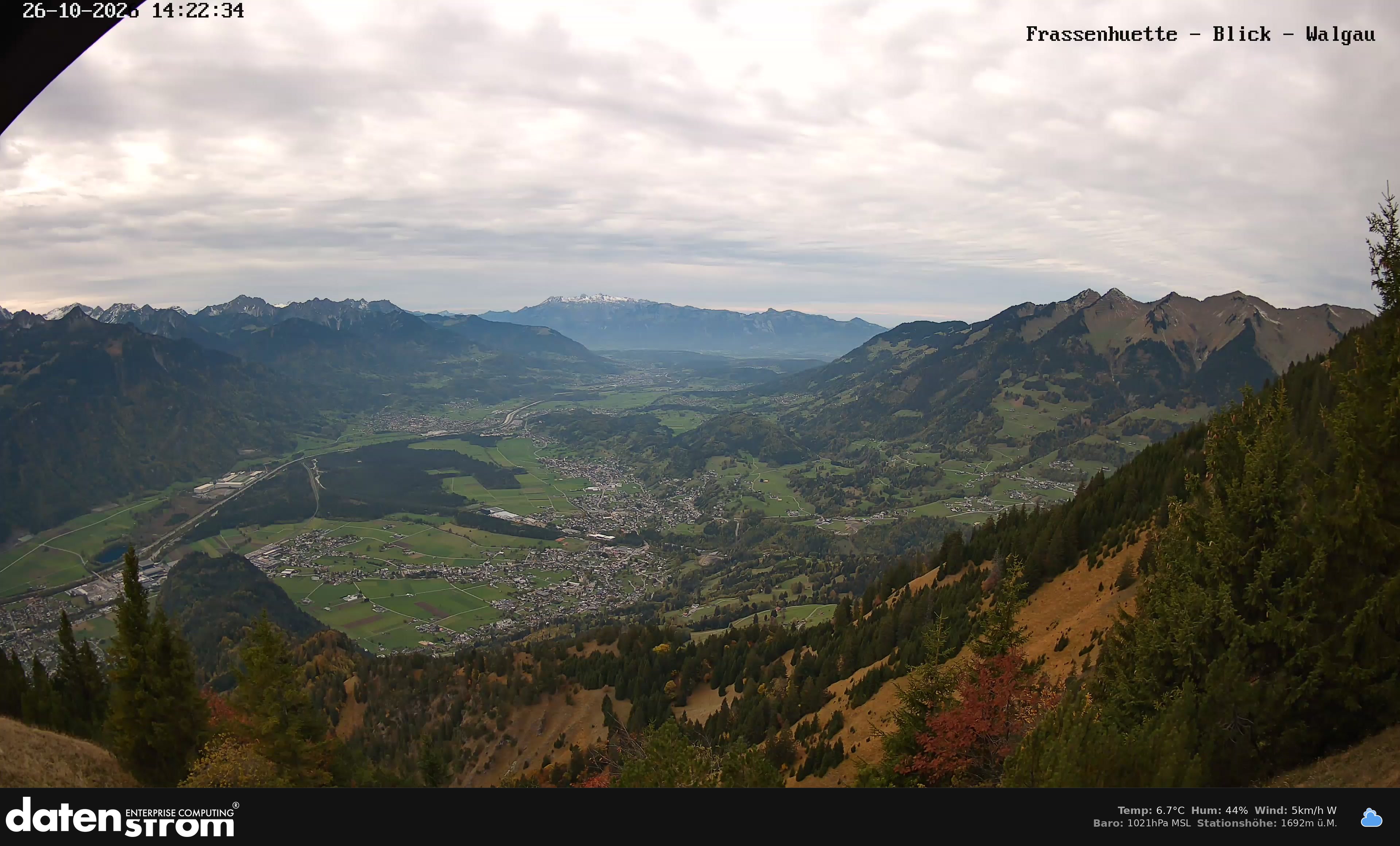 Bludenz - Walgau