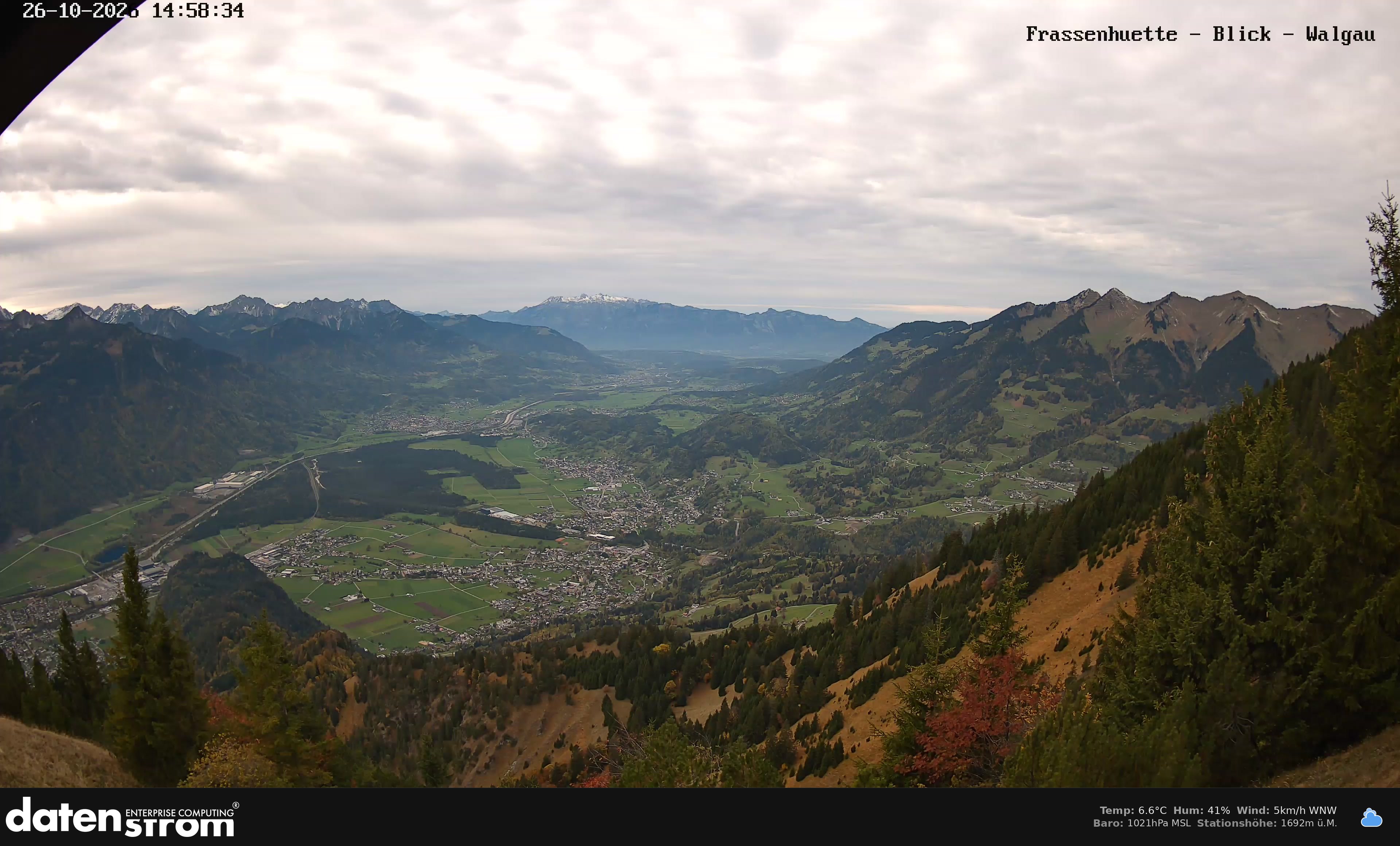 Bludenz - Walgau