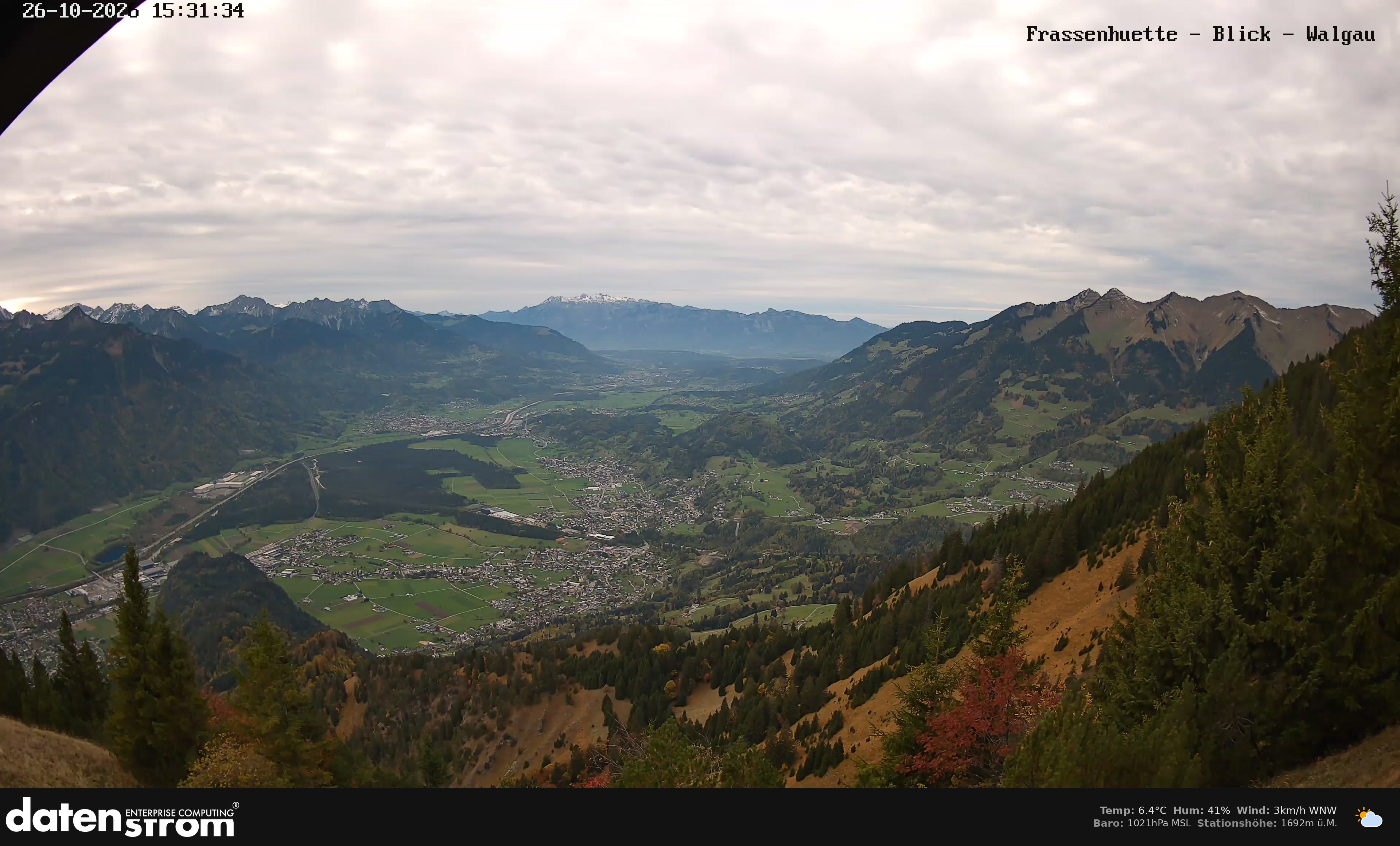 Bludenz - Walgau