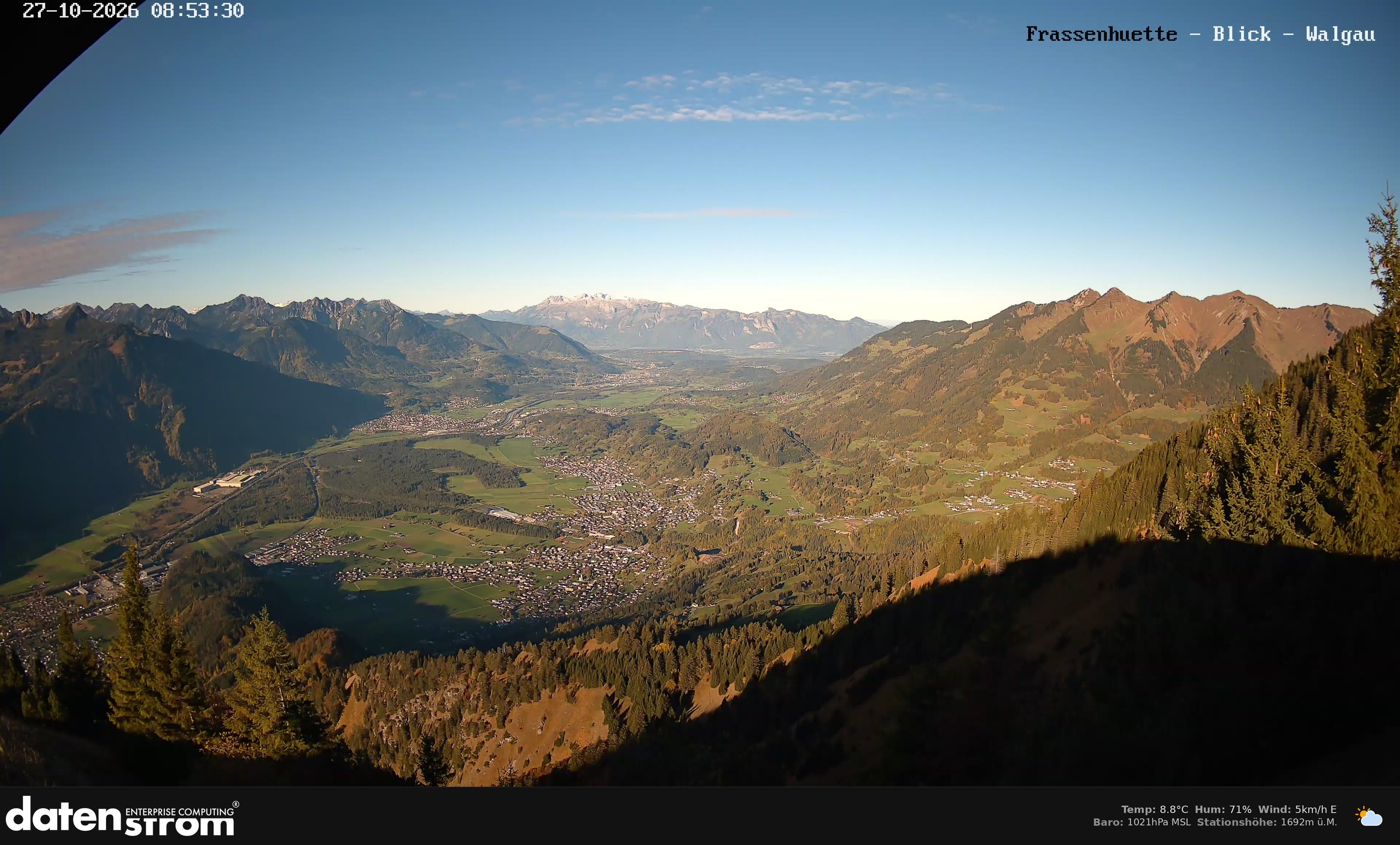 Bludenz - Walgau