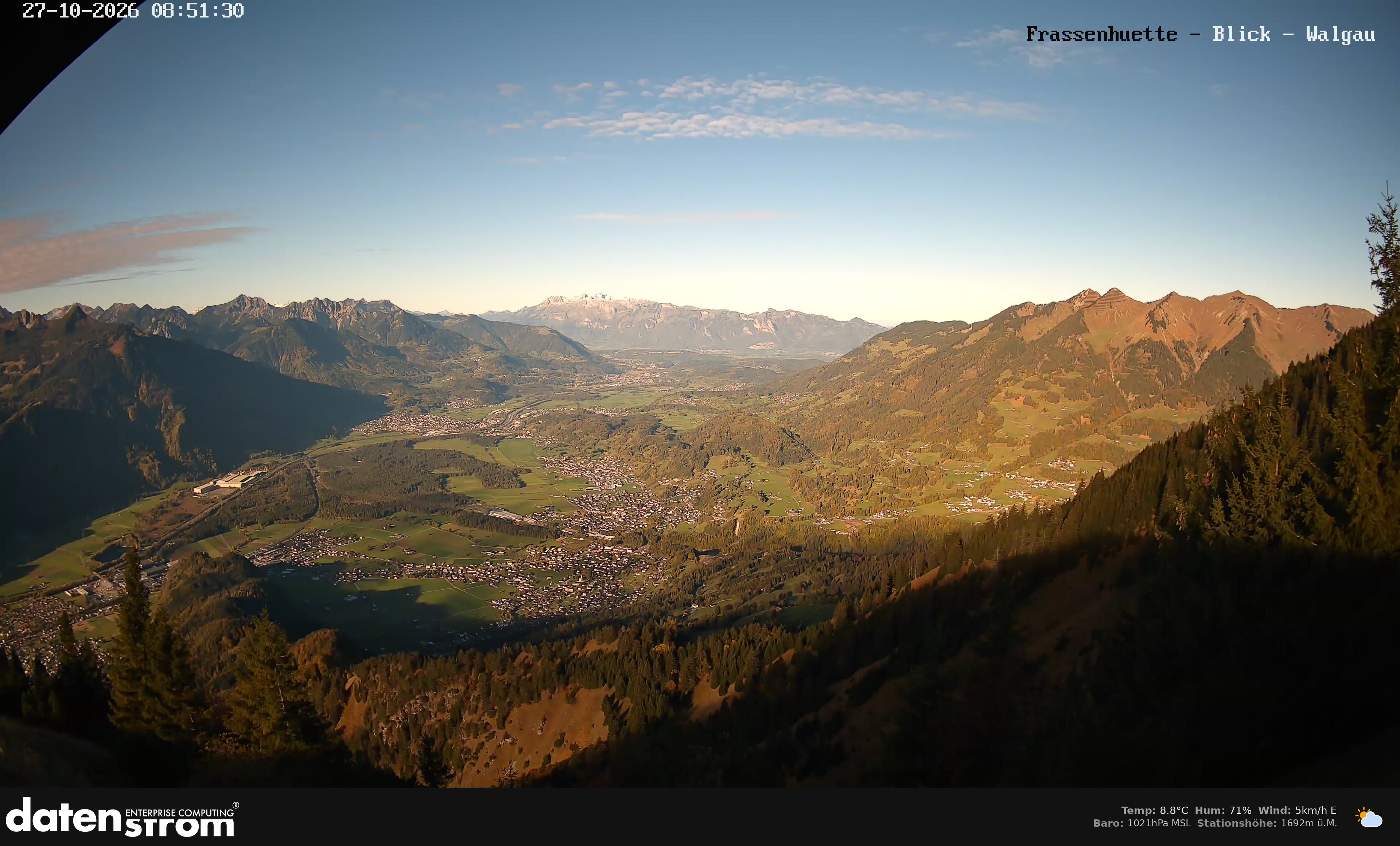 Bludenz - Walgau