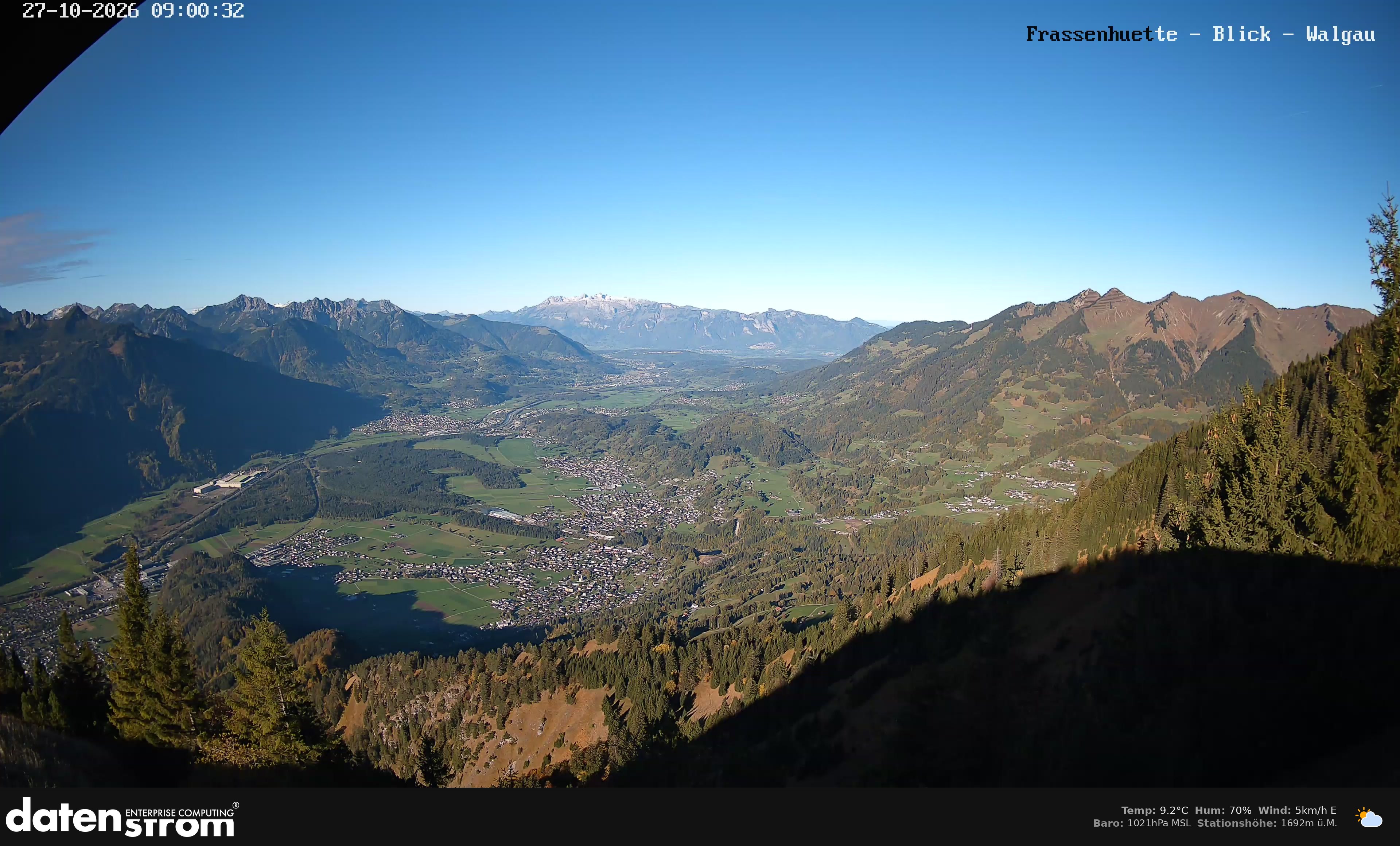 Bludenz - Walgau