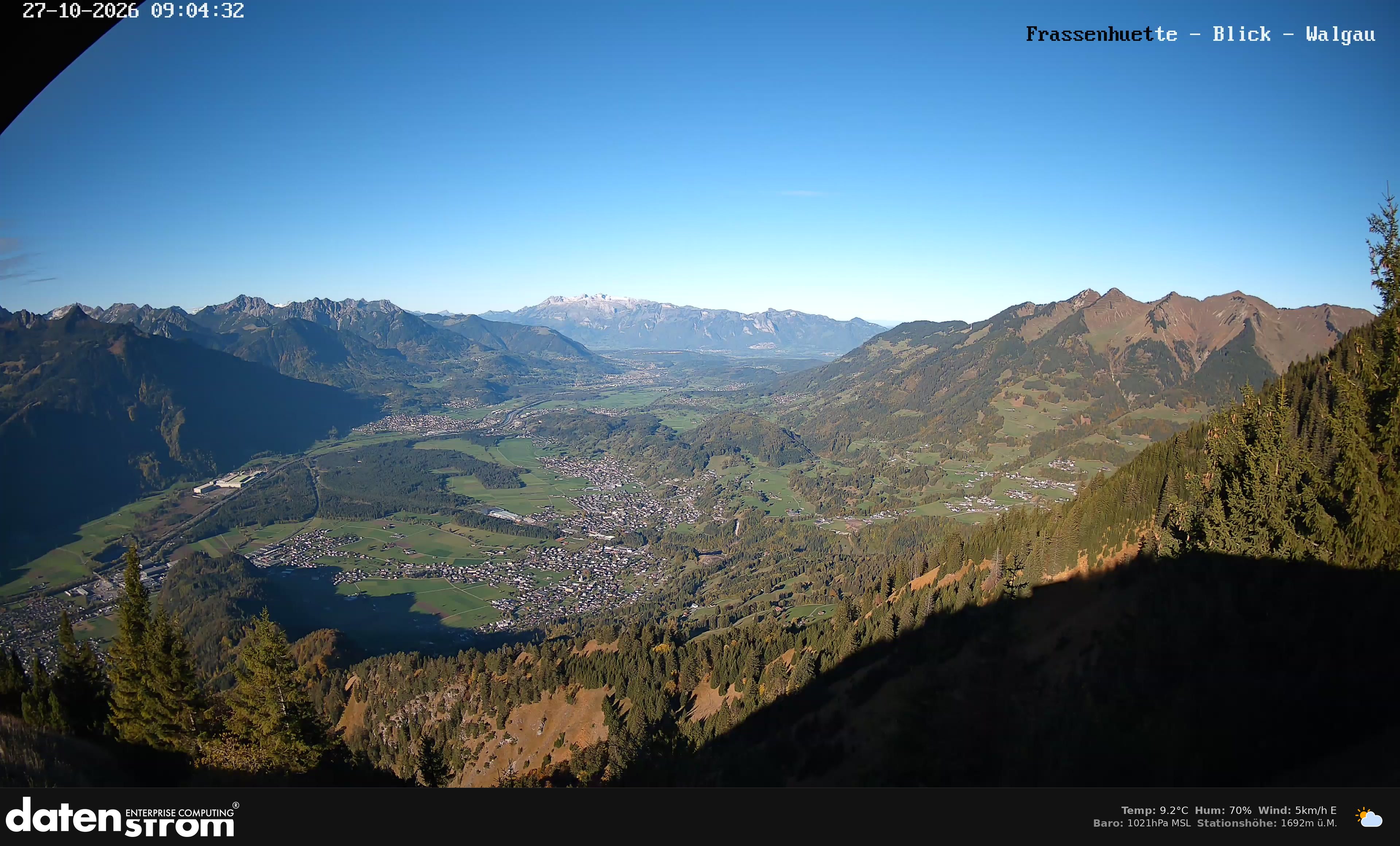 Bludenz - Walgau