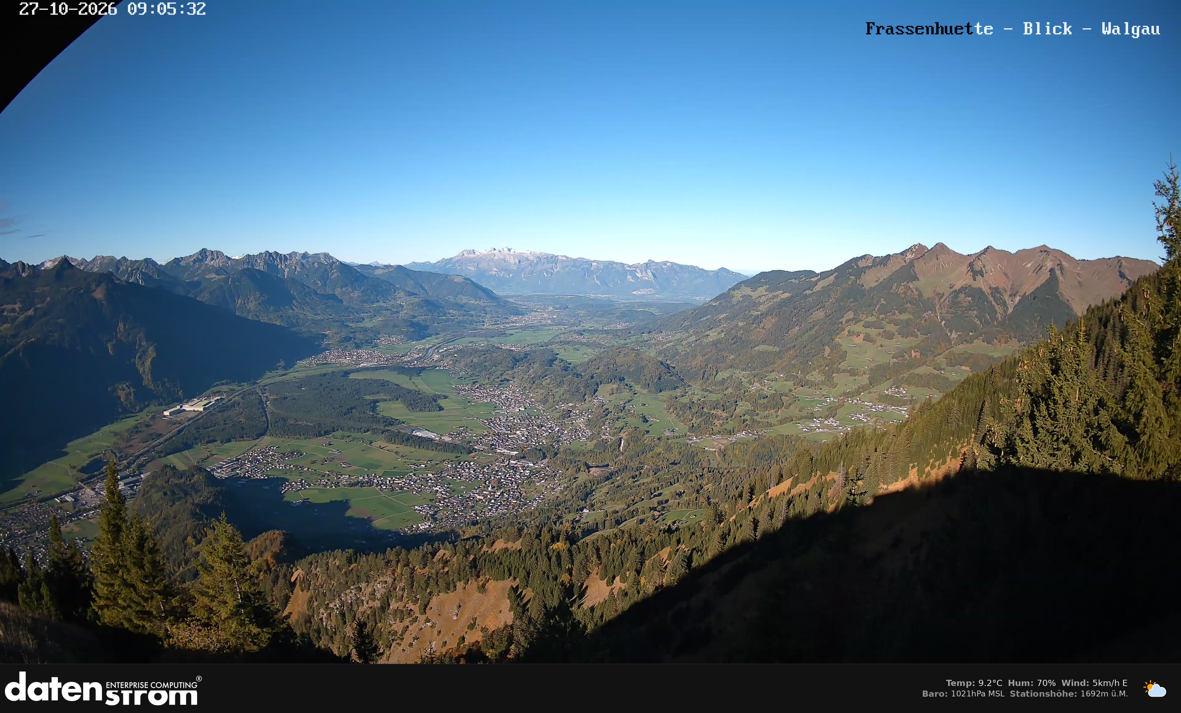 Bludenz - Walgau