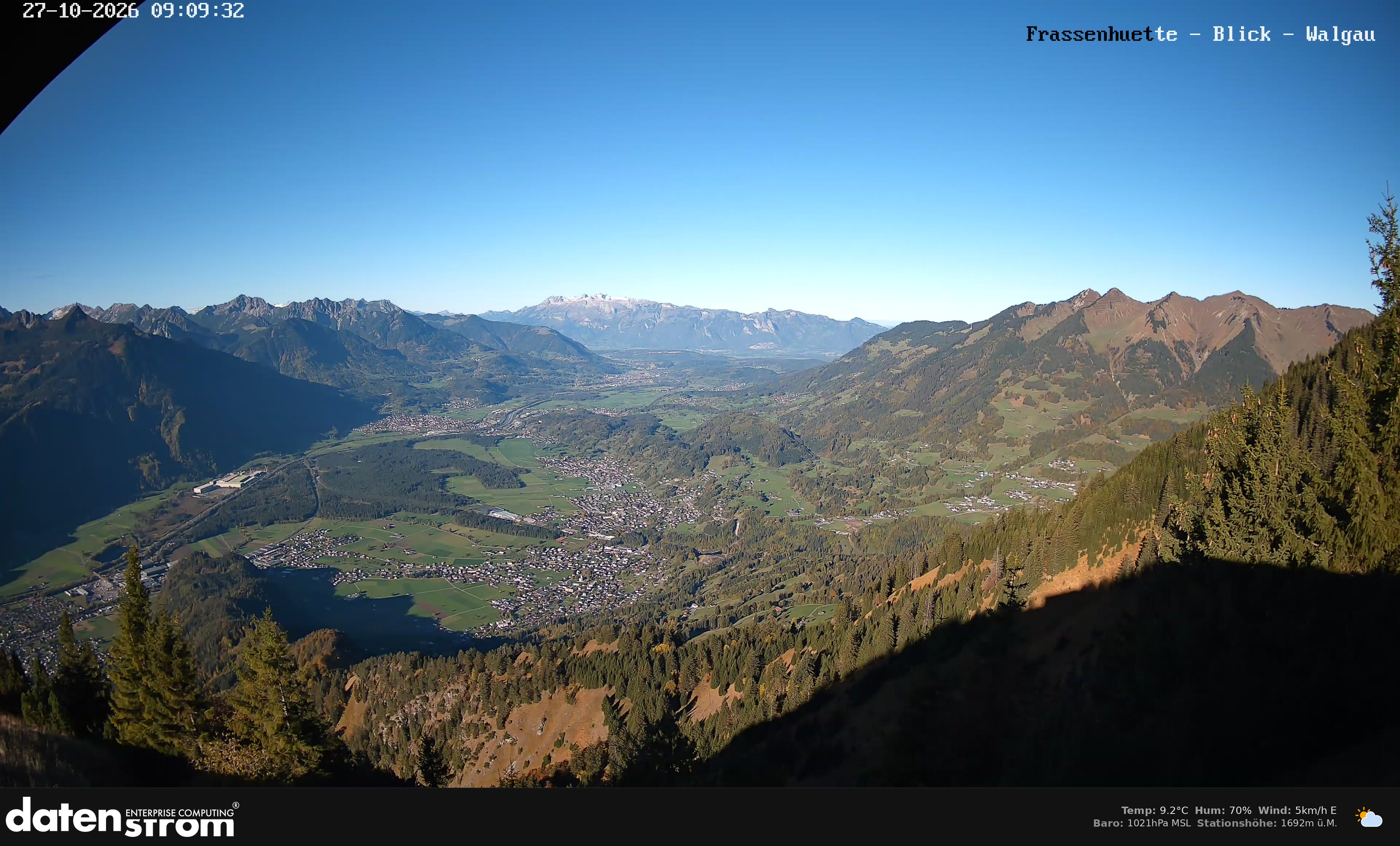 Bludenz - Walgau