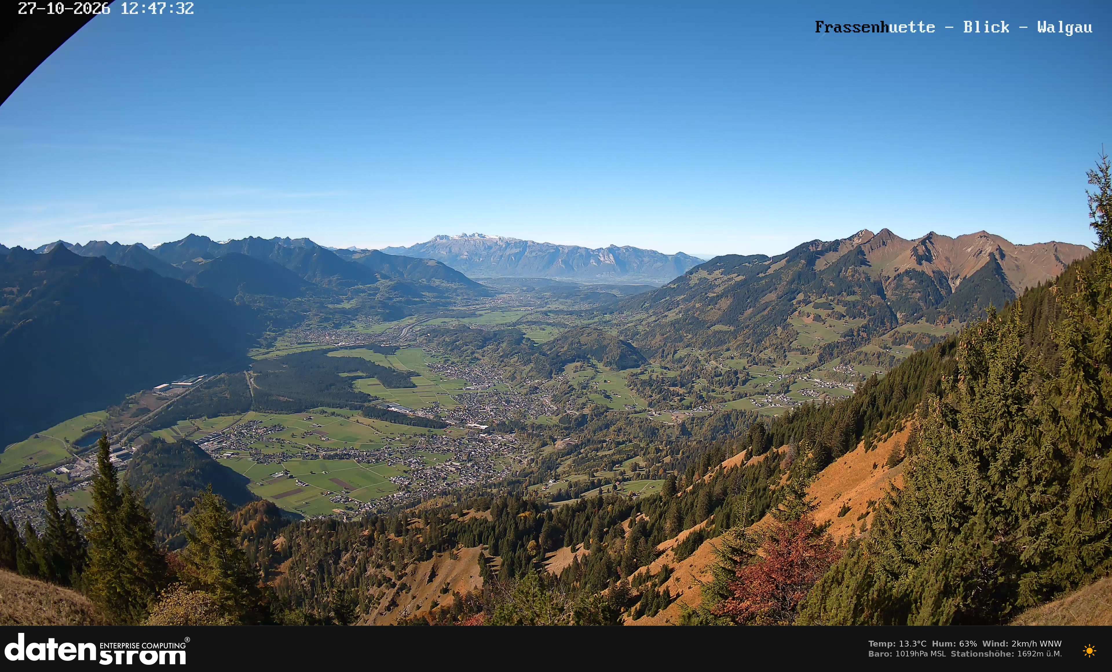 Bludenz - Walgau