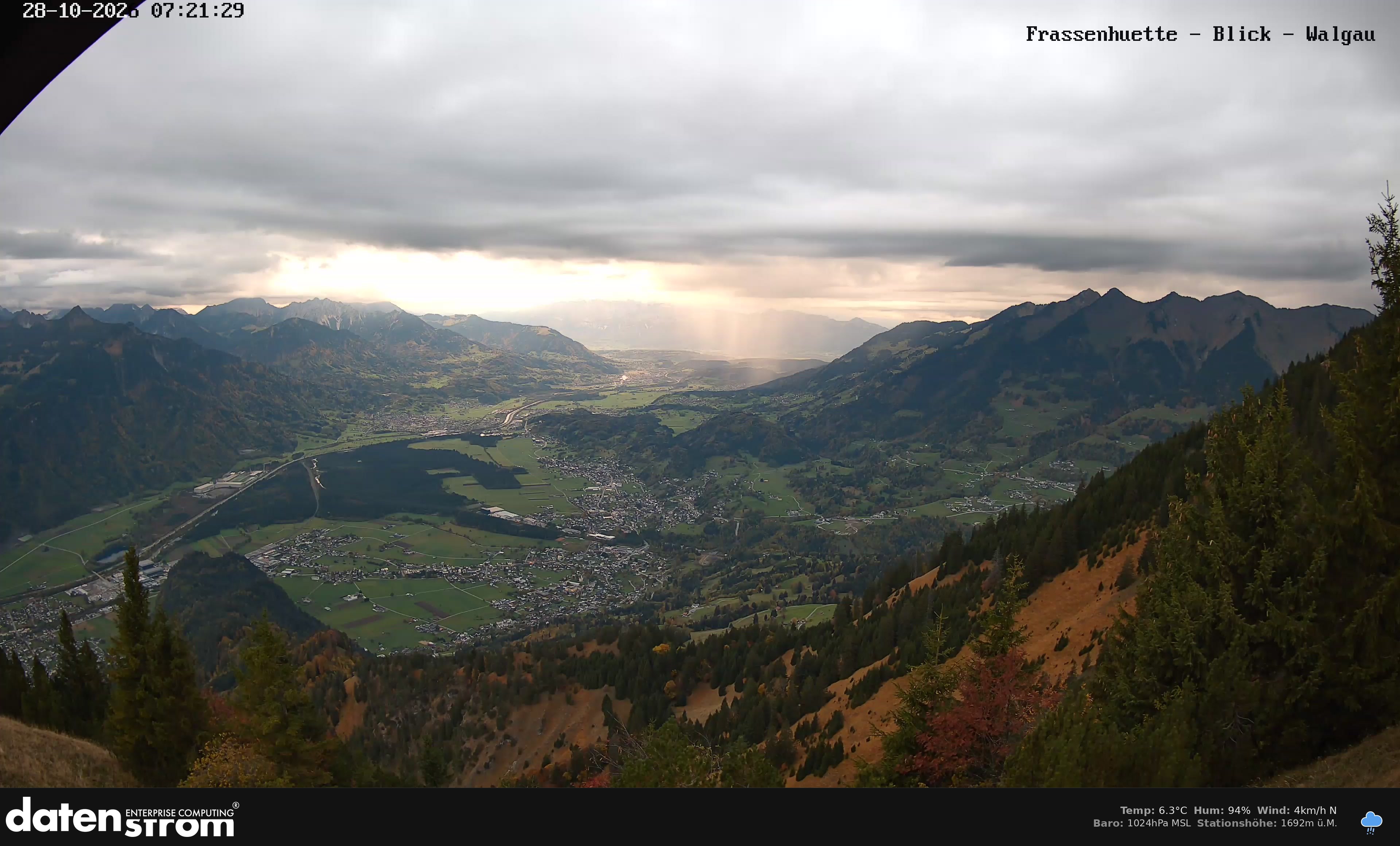 Bludenz - Walgau