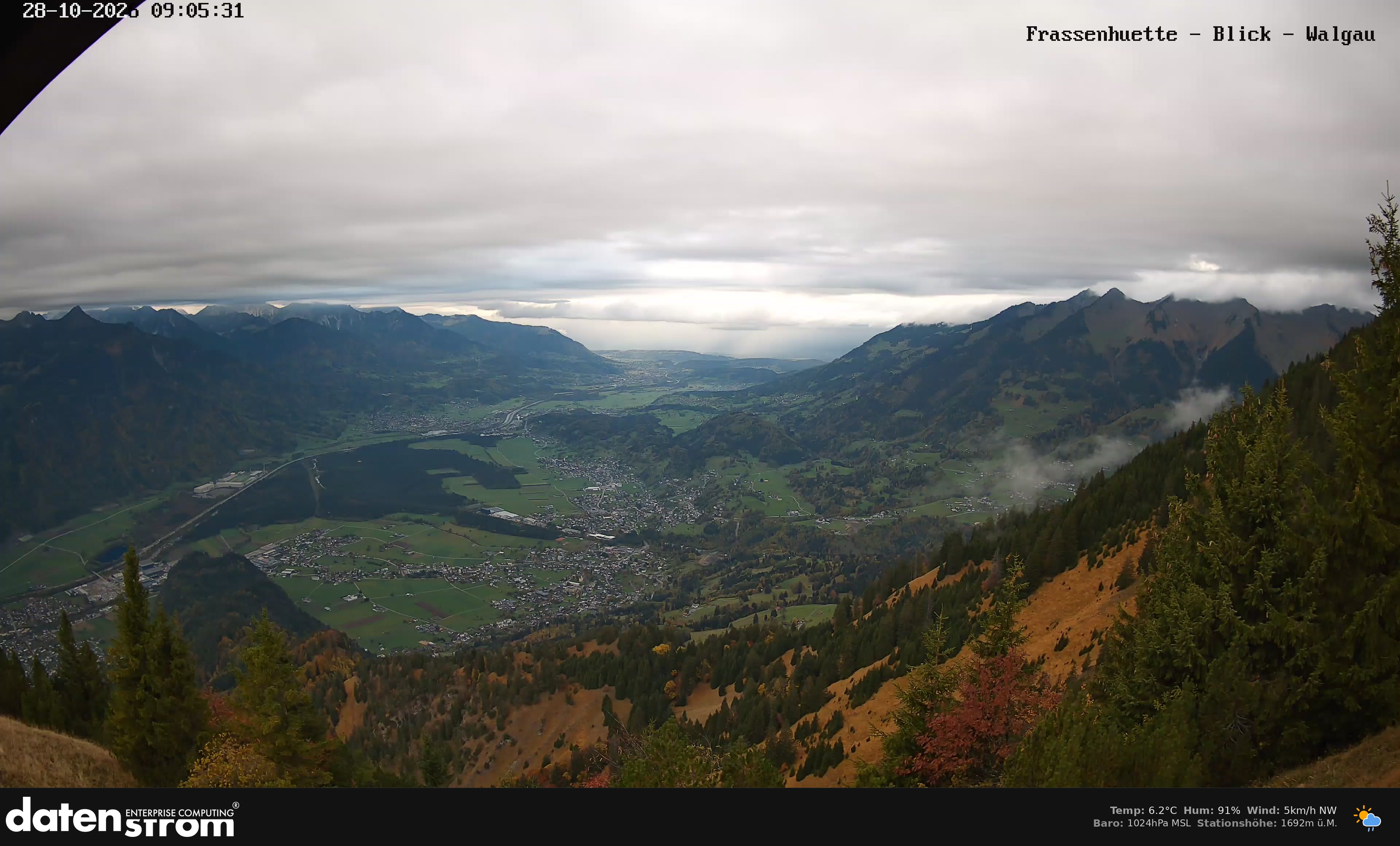 Bludenz - Walgau