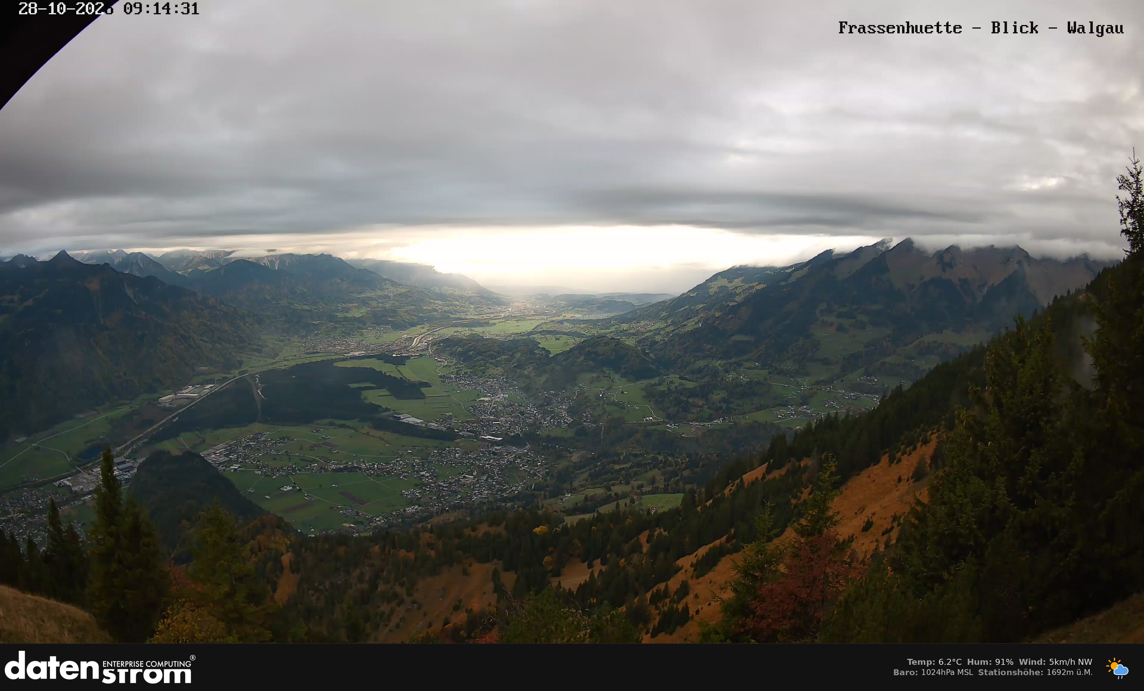 Bludenz - Walgau