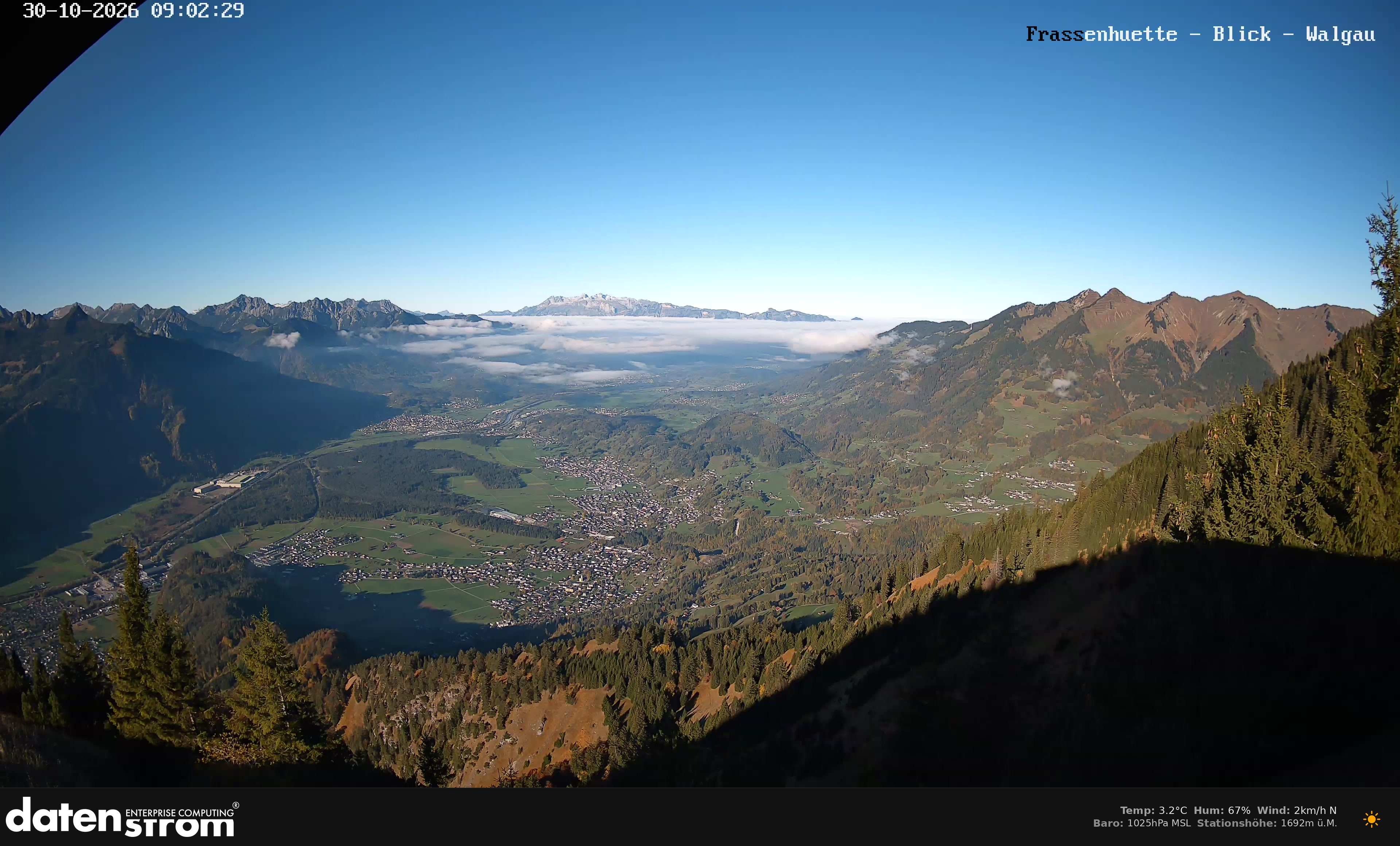 Bludenz - Walgau